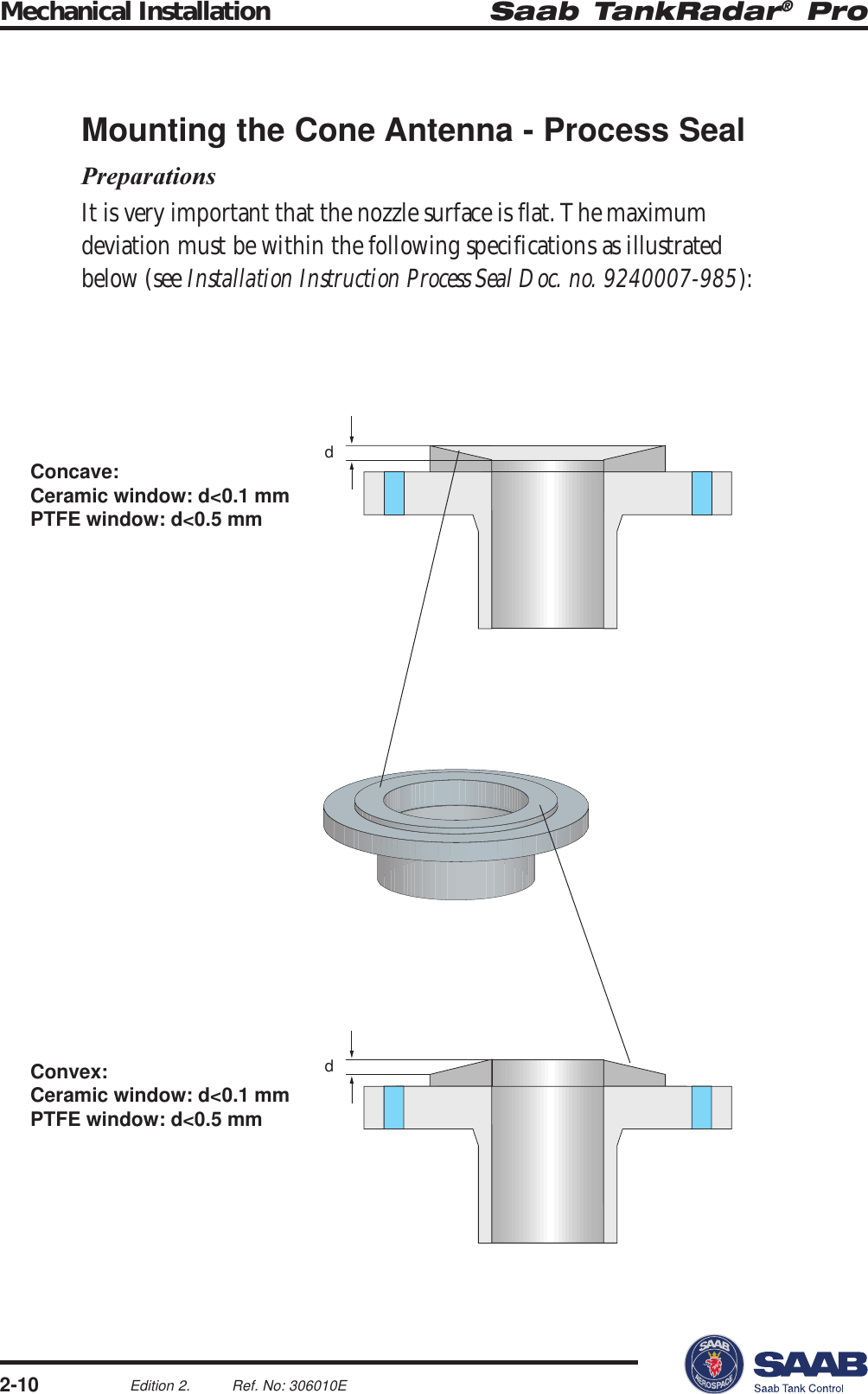 Saab TankRadar® ProMechanical Installation2-10Edition 2. Ref. No: 306010EddConvex:Ceramic window: d&lt;0.1 mmPTFE window: d&lt;0.5 mmConcave:Ceramic window: d&lt;0.1 mmPTFE window: d&lt;0.5 mmMounting the Cone Antenna - Process SealPreparationsIt is very important that the nozzle surface is flat. The maximumdeviation must be within the following specifications as illustratedbelow (see Installation Instruction Process Seal Doc. no. 9240007-985):