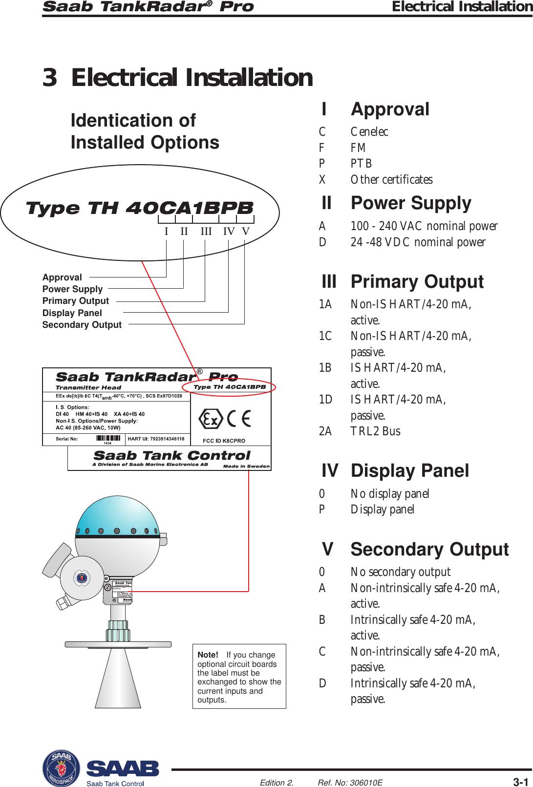 Saab TankRadar® Pro Electrical Installation3-1Edition 2. Ref. No: 306010EFCC ID K8CPROEEx de[ib]ib IIC T4(Tamb-40°C, +70°C)I. S. Options:DI 40 HM 40+IS 40 XA 40+IS 40Non-I.S. Options/Power Supply:AC 40 (85-260 VAC, 10W)Serial No:1434SCS Ex97D1028NEPASOUVRIRSOUSTENSION.HAZARDOUSATMOSPHERESDONOTOPENWHENENERGIZED.TOPREVENTIGNITIONOFI II III IV VApprovalPower SupplyPrimary OutputDisplay PanelSecondary Output3 Electrical InstallationIdentication ofInstalled OptionsI ApprovalC CenelecFFMP PTBX Other certificatesII Power SupplyA 100 - 240 VAC nominal powerD 24 -48 VDC nominal powerIII Primary Output1A Non-IS HART/4-20 mA,active.1C Non-IS HART/4-20 mA,passive.1B IS HART/4-20 mA,active.1D IS HART/4-20 mA,passive.2A TRL2 BusIV Display Panel0 No display panelP Display panelV Secondary Output0 No secondary outputA Non-intrinsically safe 4-20 mA,active.B Intrinsically safe 4-20 mA,active.C Non-intrinsically safe 4-20 mA,passive.D Intrinsically safe 4-20 mA,passive.Note! If you changeoptional circuit boardsthe label must beexchanged to show thecurrent inputs andoutputs.