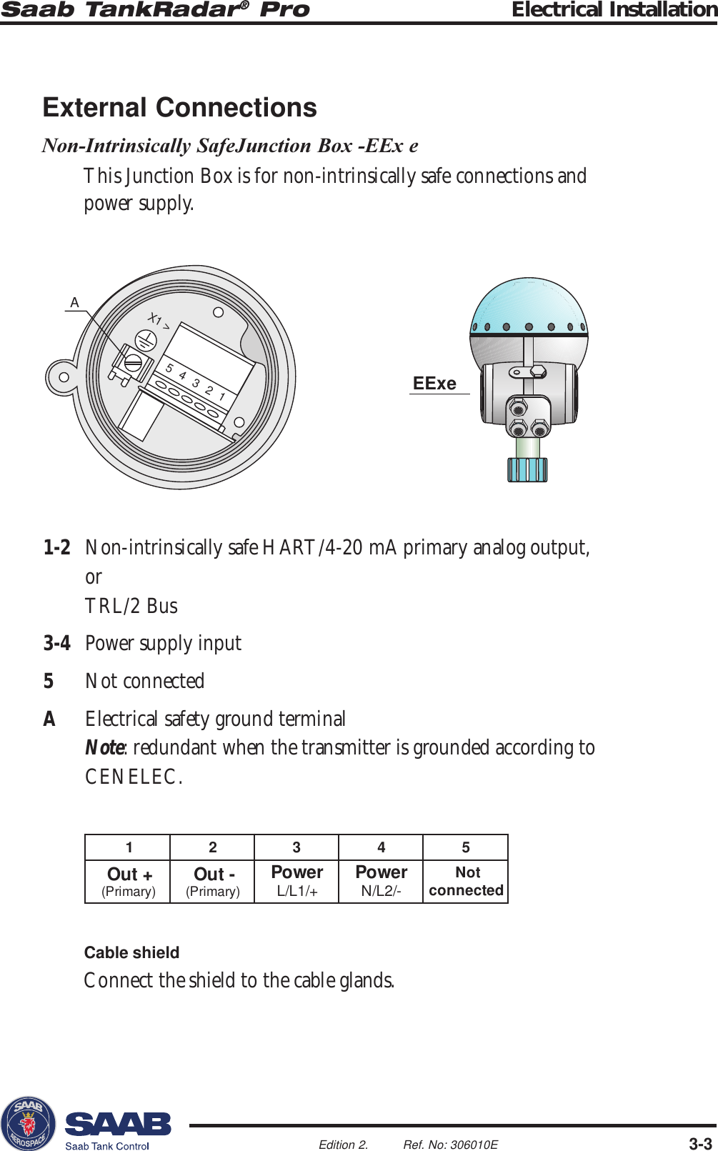 Saab TankRadar® Pro Electrical Installation3-3Edition 2. Ref. No: 306010E54321X1 &gt;AEExe12345+tuO)yramirP(-tuO)yramirP(rewoP+/1L/LrewoP-/2L/NtoN detcennocExternal ConnectionsNon-Intrinsically SafeJunction Box -EEx eThis Junction Box is for non-intrinsically safe connections andpower supply.1-2 Non-intrinsically safe HART/4-20 mA primary analog output,orTRL/2 Bus3-4 Power supply input5Not connectedAElectrical safety ground terminalNote: redundant when the transmitter is grounded according toCENELEC.Cable shieldConnect the shield to the cable glands.