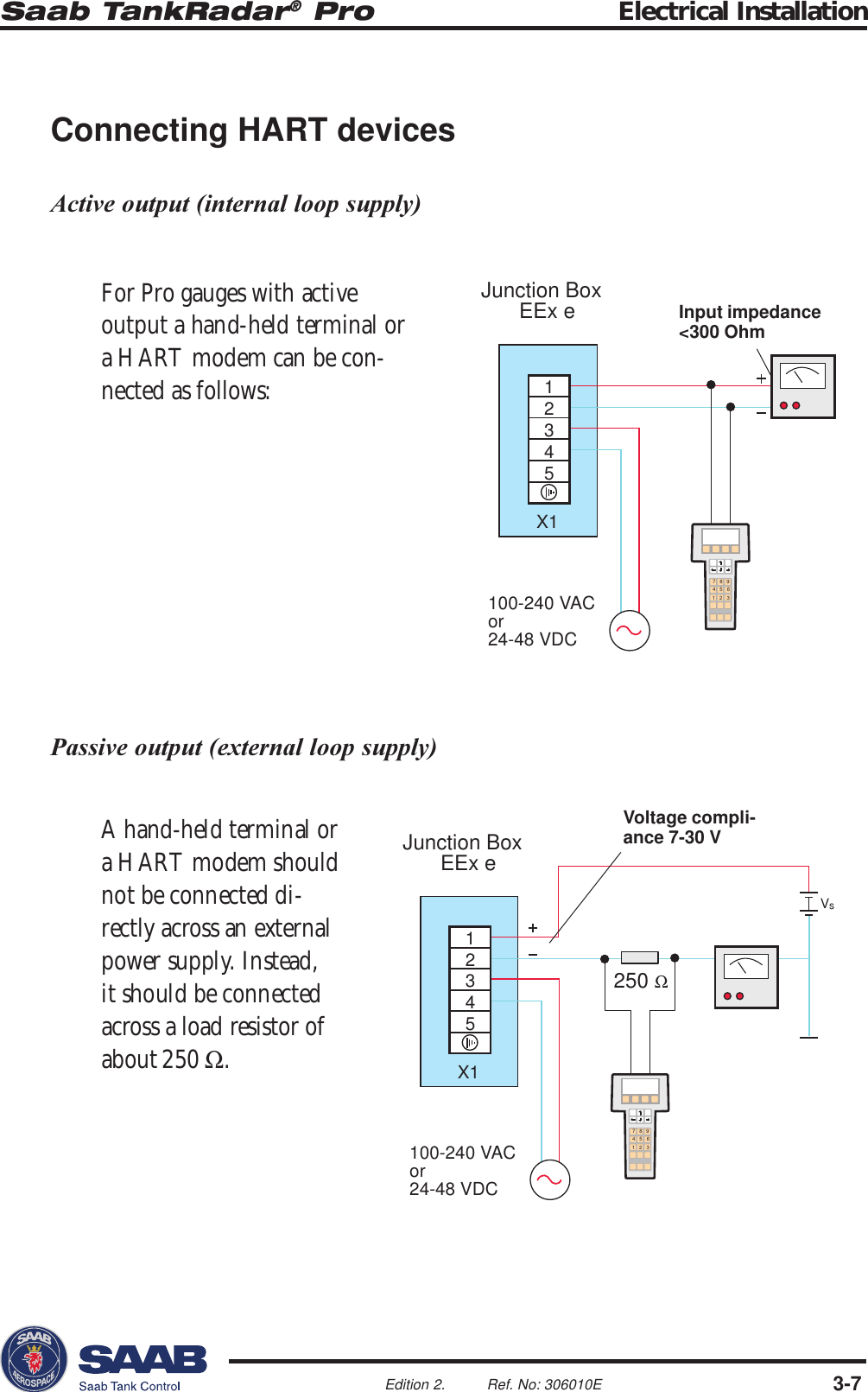 Saab TankRadar® Pro Electrical Installation3-7Edition 2. Ref. No: 306010EX1Junction BoxEEx e12345100-240 VACor24-48 VDC123456789250 ΩVsX1Junction BoxEEx e12345100-240 VACor24-48 VDC123456789Voltage compli-ance 7-30 VInput impedance&lt;300 OhmConnecting HART devicesActive output (internal loop supply)Passive output (external loop supply)A hand-held terminal ora HART modem shouldnot be connected di-rectly across an externalpower supply. Instead,it should be connectedacross a load resistor ofabout 250 Ω.For Pro gauges with activeoutput a hand-held terminal ora HART modem can be con-nected as follows: