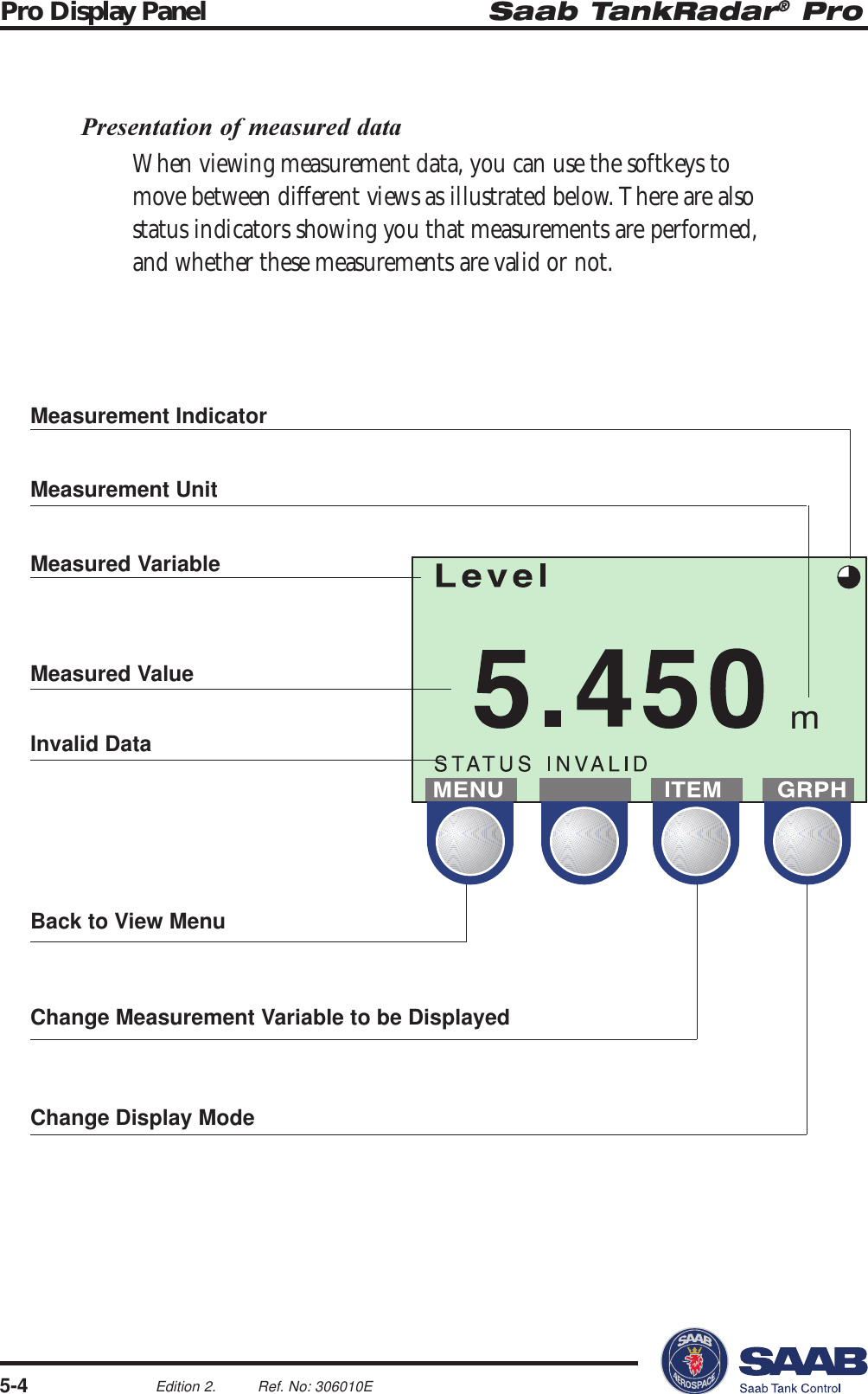 Saab TankRadar® ProPro Display Panel5-4Edition 2. Ref. No: 306010EmMeasurement IndicatorInvalid DataMeasurement UnitMeasured VariableMeasured ValueBack to View MenuChange Measurement Variable to be DisplayedChange Display ModePresentation of measured dataWhen viewing measurement data, you can use the softkeys tomove between different views as illustrated below. There are alsostatus indicators showing you that measurements are performed,and whether these measurements are valid or not.