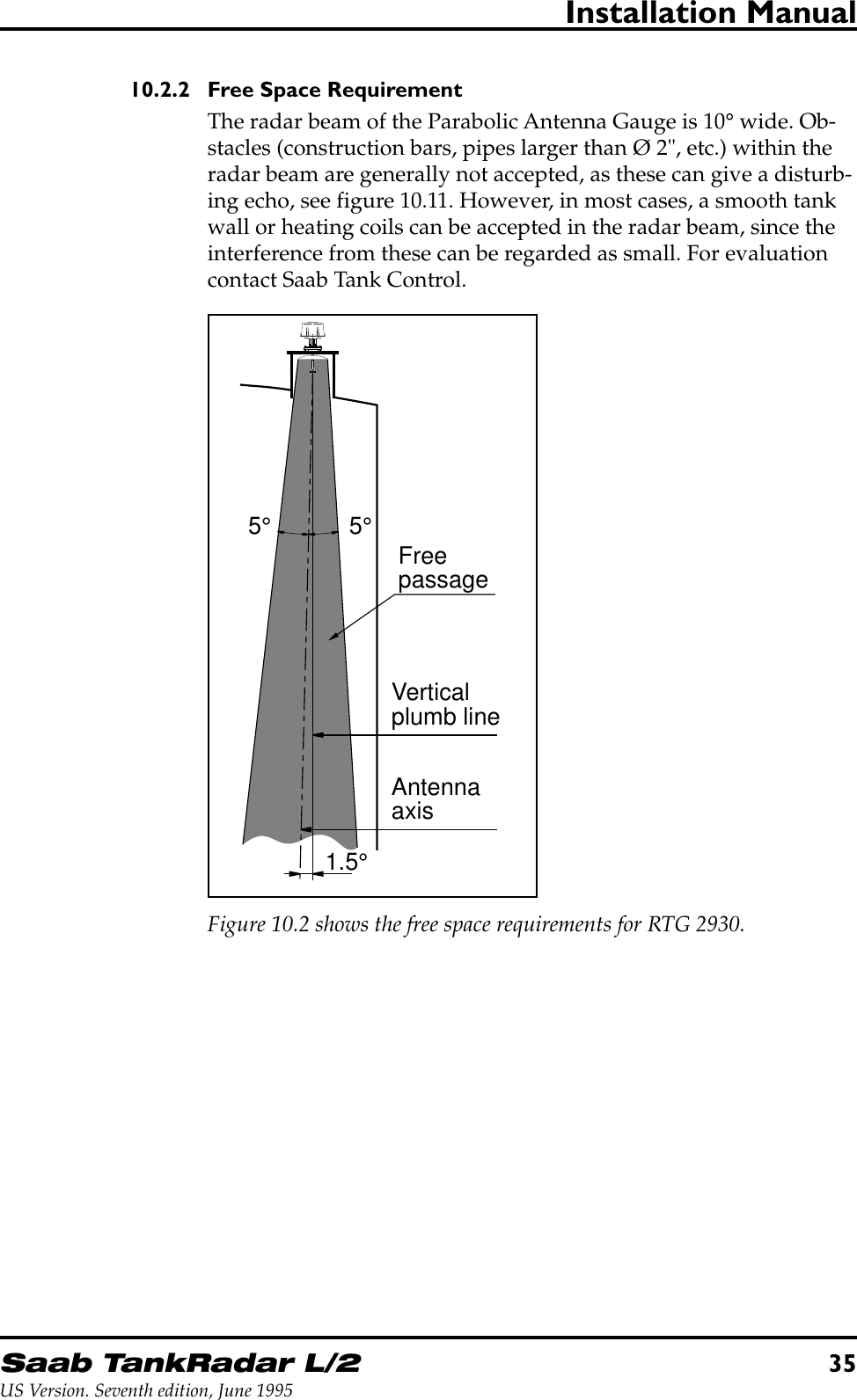 Saab TankRadar L/235US Version. Seventh edition, June 1995Installation Manual10.2.2 Free Space RequirementThe radar beam of the Parabolic Antenna Gauge is 10° wide. Ob-stacles (construction bars, pipes larger than Ø 2&quot;, etc.) within theradar beam are generally not accepted, as these can give a disturb-ing echo, see figure 10.11. However, in most cases, a smooth tankwall or heating coils can be accepted in the radar beam, since theinterference from these can be regarded as small. For evaluationcontact Saab Tank Control.Verticalplumb lineFreepassage5°Antennaaxis1.5°5°Figure 10.2 shows the free space requirements for RTG 2930.