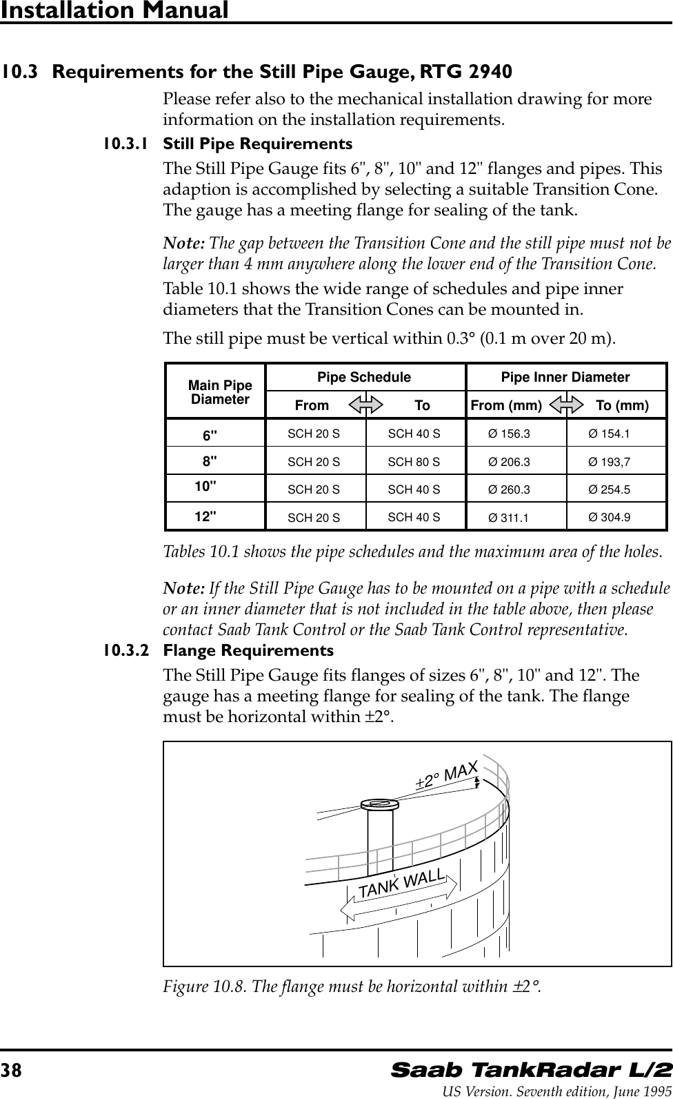 38Saab TankRadar L/2US Version. Seventh edition, June 1995Installation Manual10.3 Requirements for the Still Pipe Gauge, RTG 2940Please refer also to the mechanical installation drawing for moreinformation on the installation requirements.10.3.1 Still Pipe RequirementsThe Still Pipe Gauge fits 6&quot;, 8&quot;, 10&quot; and 12&quot; flanges and pipes. Thisadaption is accomplished by selecting a suitable Transition Cone.The gauge has a meeting flange for sealing of the tank.Note: The gap between the Transition Cone and the still pipe must not belarger than 4 mm anywhere along the lower end of the Transition Cone.Table 10.1 shows the wide range of schedules and pipe innerdiameters that the Transition Cones can be mounted in.The still pipe must be vertical within 0.3° (0.1 m over 20 m).SCH 20 S SCH 40 SSCH 20 SSCH 20 SSCH 20 SSCH 80 SSCH 40 SSCH 40 S8&quot;10&quot;12&quot;6&quot;Main PipeDiameterPipe Schedule Pipe Inner DiameterFrom From (mm)To To (mm)Ø 156.3 Ø 154.1Ø 206.3Ø 260.3Ø 311.1Ø 193,7Ø 254.5Ø 304.9Tables 10.1 shows the pipe schedules and the maximum area of the holes.Note: If the Still Pipe Gauge has to be mounted on a pipe with a scheduleor an inner diameter that is not included in the table above, then pleasecontact Saab Tank Control or the Saab Tank Control representative.10.3.2 Flange RequirementsThe Still Pipe Gauge fits flanges of sizes 6&quot;, 8&quot;, 10&quot; and 12&quot;. Thegauge has a meeting flange for sealing of the tank. The flangemust be horizontal within ±2°.±2° MAXTANK WALLFigure 10.8. The flange must be horizontal within ±2°.