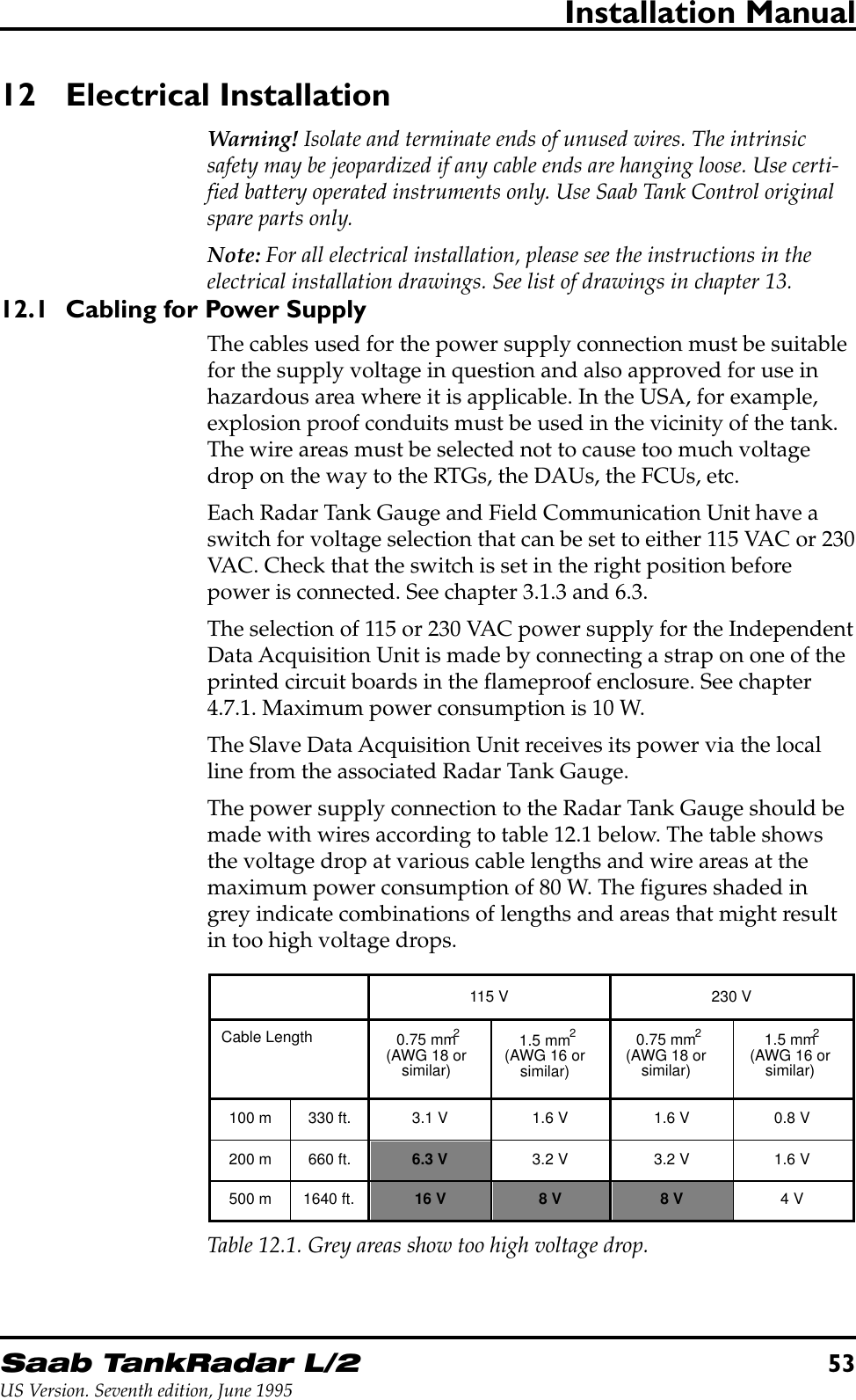 Saab TankRadar L/253US Version. Seventh edition, June 1995Installation Manual12 Electrical InstallationWarning! Isolate and terminate ends of unused wires. The intrinsicsafety may be jeopardized if any cable ends are hanging loose. Use certi-fied battery operated instruments only. Use Saab Tank Control originalspare parts only.Note: For all electrical installation, please see the instructions in theelectrical installation drawings. See list of drawings in chapter 13.12.1 Cabling for Power SupplyThe cables used for the power supply connection must be suitablefor the supply voltage in question and also approved for use inhazardous area where it is applicable. In the USA, for example,explosion proof conduits must be used in the vicinity of the tank.The wire areas must be selected not to cause too much voltagedrop on the way to the RTGs, the DAUs, the FCUs, etc.Each Radar Tank Gauge and Field Communication Unit have aswitch for voltage selection that can be set to either 115 VAC or 230VAC. Check that the switch is set in the right position beforepower is connected. See chapter 3.1.3 and 6.3.The selection of 115 or 230 VAC power supply for the IndependentData Acquisition Unit is made by connecting a strap on one of theprinted circuit boards in the flameproof enclosure. See chapter4.7.1. Maximum power consumption is 10 W.The Slave Data Acquisition Unit receives its power via the localline from the associated Radar Tank Gauge.The power supply connection to the Radar Tank Gauge should bemade with wires according to table 12.1 below. The table showsthe voltage drop at various cable lengths and wire areas at themaximum power consumption of 80 W. The figures shaded ingrey indicate combinations of lengths and areas that might resultin too high voltage drops.1.5 mm(AWG 16 orsimilar)0.75 mm(AWG 18 orsimilar)1.5 mm(AWG 16 orsimilar)115 V 230 VCable Length 0.75 mm(AWG 18 orsimilar)100 m 330 ft. 3.1 V 1.6 V 1.6 V 0.8 V200 m 660 ft. 3.2 V 3.2 V 1.6 V500 m 1640 ft. 4 V22 226.3 V16 V 8 V 8 VTable 12.1. Grey areas show too high voltage drop.