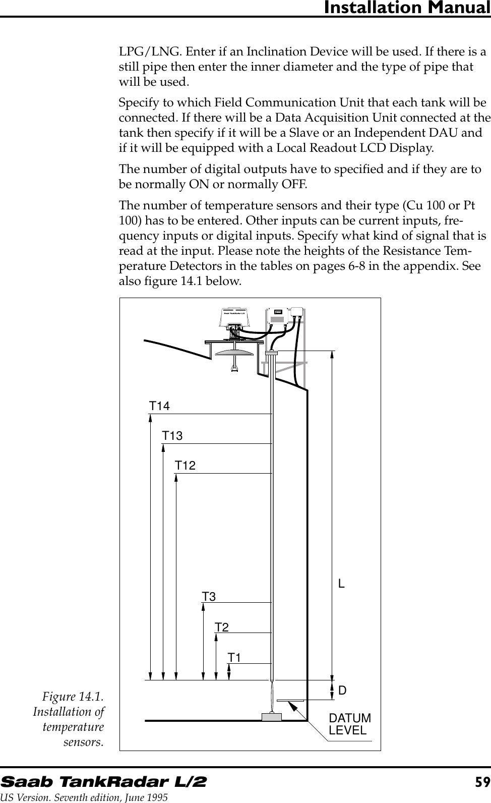Saab TankRadar L/259US Version. Seventh edition, June 1995Installation ManualT14T13T12T3T2T1LDDATUMLEVELW11W12FORINTRINSICALLYSAFE CIRCUITSONLY&quot;i&quot;Figure 14.1.Installation oftemperaturesensors.LPG/LNG. Enter if an Inclination Device will be used. If there is astill pipe then enter the inner diameter and the type of pipe thatwill be used.Specify to which Field Communication Unit that each tank will beconnected. If there will be a Data Acquisition Unit connected at thetank then specify if it will be a Slave or an Independent DAU andif it will be equipped with a Local Readout LCD Display.The number of digital outputs have to specified and if they are tobe normally ON or normally OFF.The number of temperature sensors and their type (Cu 100 or Pt100) has to be entered. Other inputs can be current inputs, fre-quency inputs or digital inputs. Specify what kind of signal that isread at the input. Please note the heights of the Resistance Tem-perature Detectors in the tables on pages 6-8 in the appendix. Seealso figure 14.1 below.