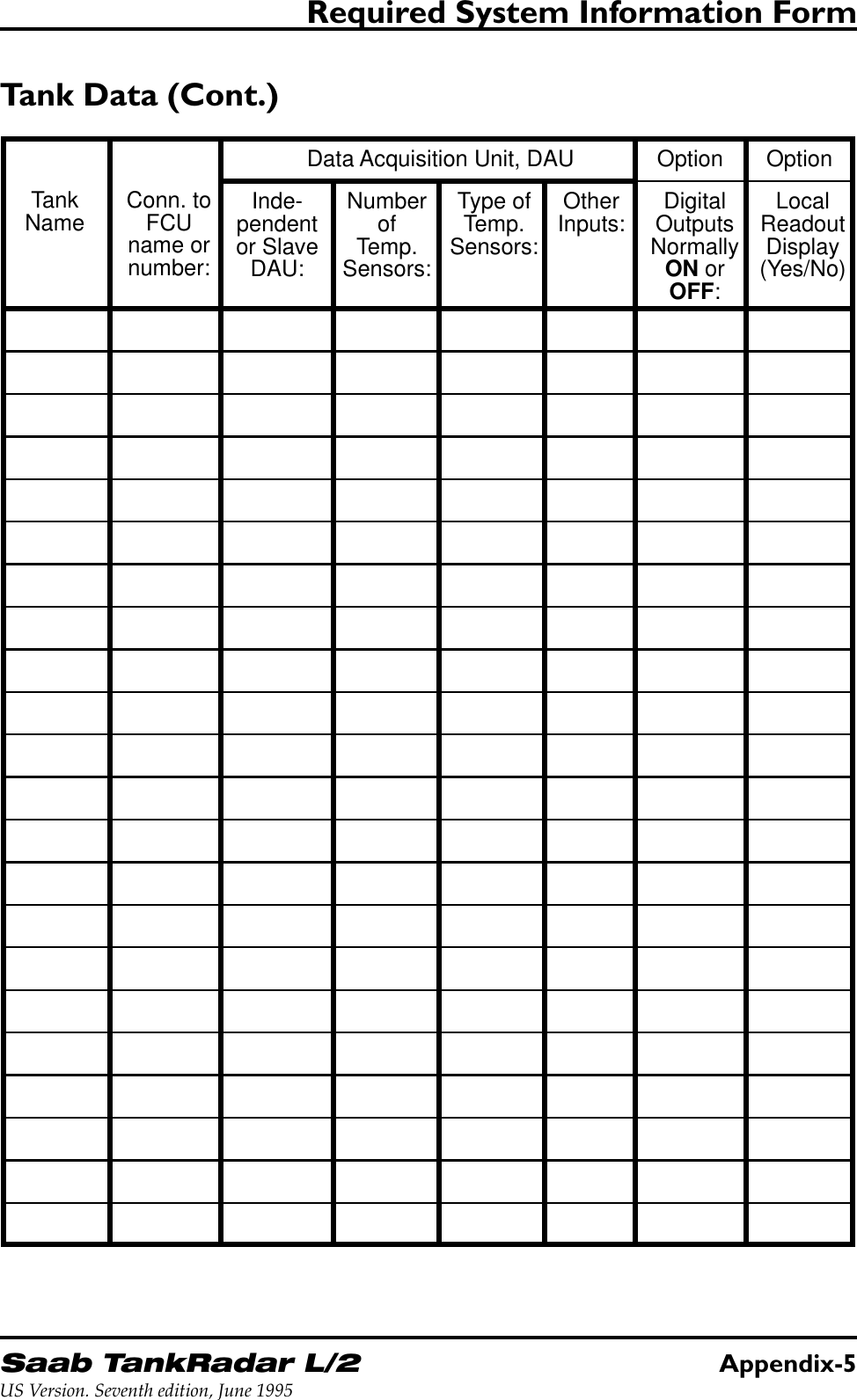 Saab TankRadar L/2Appendix-5US Version. Seventh edition, June 1995Required System Information FormTank Data (Cont.)TankName LocalReadoutDisplay(Yes/No)NumberofTemp.Sensors:Type ofTemp.Sensors:Inde-pendentor SlaveDAU:OtherInputs: DigitalOutputsNormallyON orOFF:Conn. toFCUname ornumber:Data Acquisition Unit, DAU OptionOption