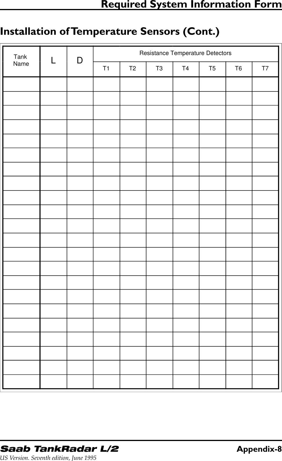 Saab TankRadar L/2Appendix-8US Version. Seventh edition, June 1995Required System Information FormTank NameLDResistance Temperature DetectorsT1 T2 T3 T4 T5 T6 T7Installation of Temperature Sensors (Cont.)