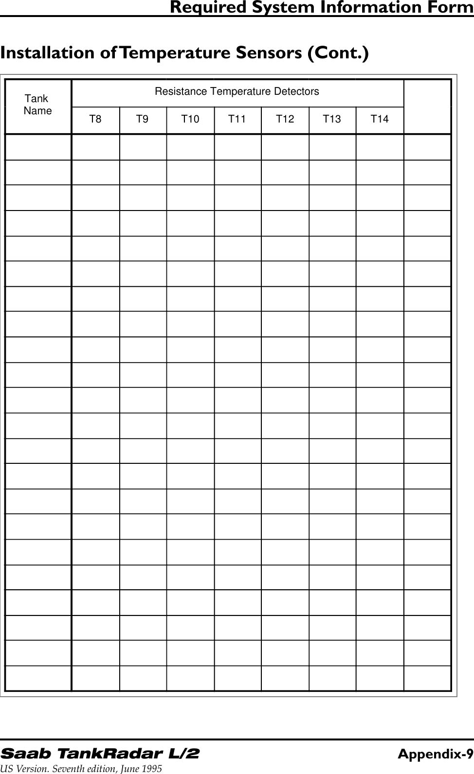 Saab TankRadar L/2Appendix-9US Version. Seventh edition, June 1995Required System Information FormTank NameResistance Temperature DetectorsT8 T9 T10 T11 T12 T13 T14Installation of Temperature Sensors (Cont.)