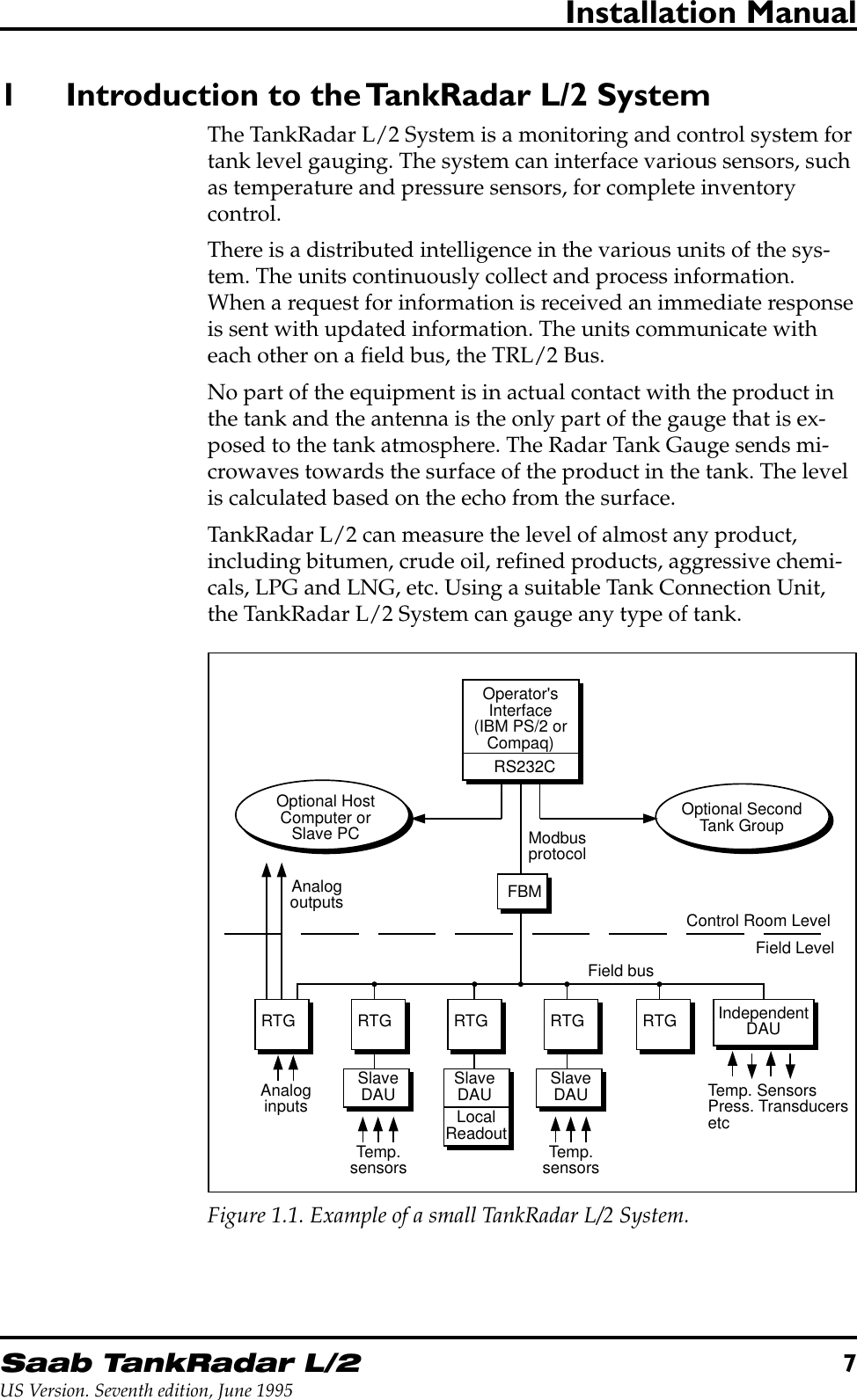 Saab TankRadar L/27US Version. Seventh edition, June 1995Installation Manual1 Introduction to the TankRadar L/2 SystemThe TankRadar L/2 System is a monitoring and control system fortank level gauging. The system can interface various sensors, suchas temperature and pressure sensors, for complete inventorycontrol.There is a distributed intelligence in the various units of the sys-tem. The units continuously collect and process information.When a request for information is received an immediate responseis sent with updated information. The units communicate witheach other on a field bus, the TRL/2 Bus.No part of the equipment is in actual contact with the product inthe tank and the antenna is the only part of the gauge that is ex-posed to the tank atmosphere. The Radar Tank Gauge sends mi-crowaves towards the surface of the product in the tank. The levelis calculated based on the echo from the surface.TankRadar L/2 can measure the level of almost any product,including bitumen, crude oil, refined products, aggressive chemi-cals, LPG and LNG, etc. Using a suitable Tank Connection Unit,the TankRadar L/2 System can gauge any type of tank.Operator&apos;sInterface(IBM PS/2 or Compaq)Optional HostComputer orSlave PCOptional SecondTank GroupModbus protocolFBMRTG IndependentDAUSlaveDAULocalReadoutTemp.sensorsField busRTG RTG RTGSlaveDAU SlaveDAUTemp.sensorsRS232CControl Room LevelField LevelTemp. SensorsPress. TransducersetcAnalog inputsAnalog outputsRTGFigure 1.1. Example of a small TankRadar L/2 System.