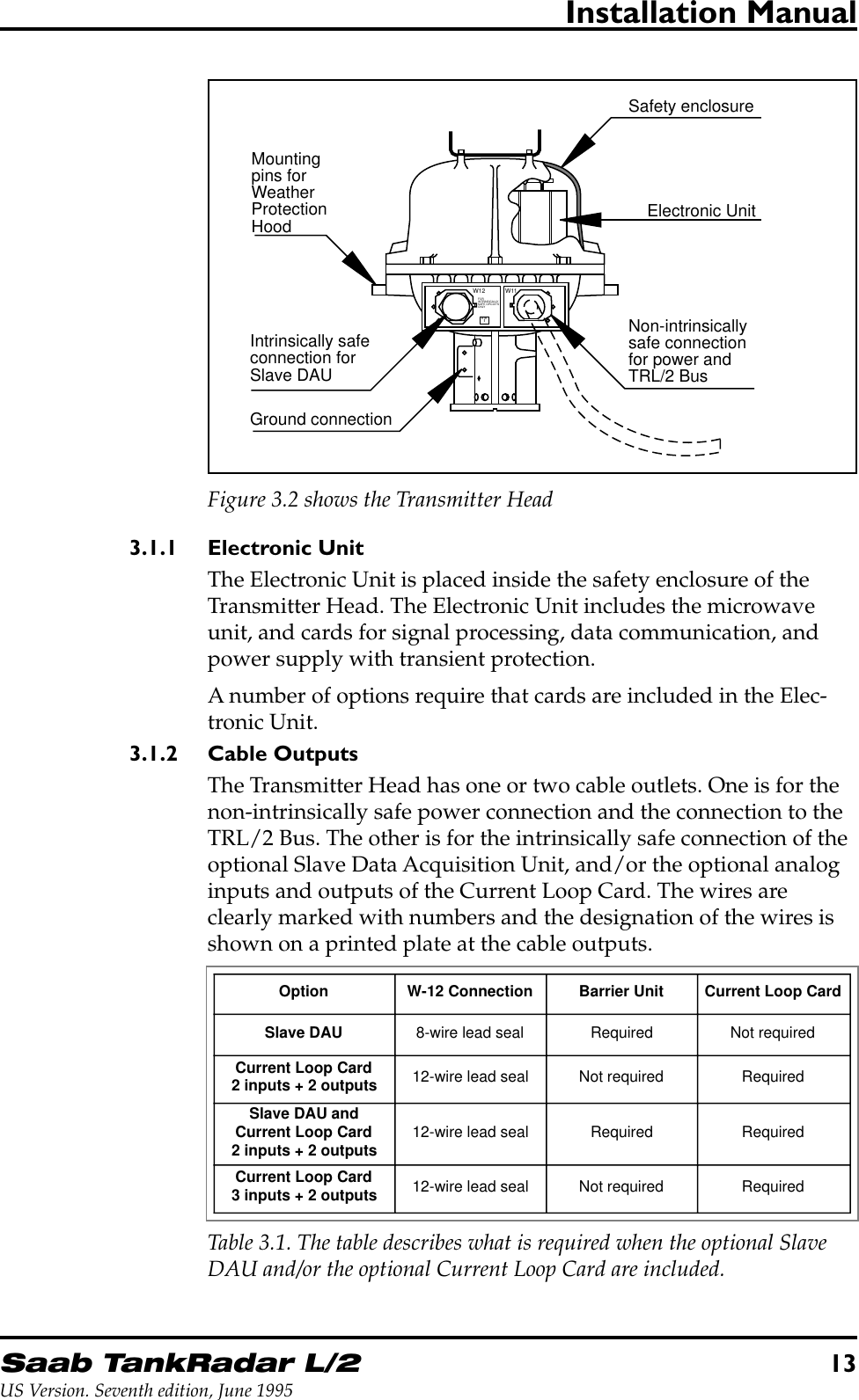 Saab TankRadar L/213US Version. Seventh edition, June 1995Installation ManualFigure 3.2 shows the Transmitter Head3.1.1 Electronic UnitThe Electronic Unit is placed inside the safety enclosure of theTransmitter Head. The Electronic Unit includes the microwaveunit, and cards for signal processing, data communication, andpower supply with transient protection.A number of options require that cards are included in the Elec-tronic Unit.3.1.2 Cable OutputsThe Transmitter Head has one or two cable outlets. One is for thenon-intrinsically safe power connection and the connection to theTRL/2 Bus. The other is for the intrinsically safe connection of theoptional Slave Data Acquisition Unit, and/or the optional analoginputs and outputs of the Current Loop Card. The wires areclearly marked with numbers and the designation of the wires isshown on a printed plate at the cable outputs.W11W12FORINTRINSICALLYSAFE CIRCUITSONLY&quot;i&quot;Intrinsically safeconnection forSlave DAUSafety enclosureElectronic UnitMountingpins forWeatherProtectionHoodNon-intrinsicallysafe connectionfor power andTRL/2 BusGround connectionOption W-12 Connection Barrier Unit Current Loop CardSlave DAU 8-wire lead seal Required Not requiredCurrent Loop Card2 inputs + 2 outputs 12-wire lead seal Not required RequiredSlave DAU andCurrent Loop Card2 inputs + 2 outputs 12-wire lead seal Required RequiredCurrent Loop Card3 inputs + 2 outputs 12-wire lead seal Not required RequiredTable 3.1. The table describes what is required when the optional SlaveDAU and/or the optional Current Loop Card are included.