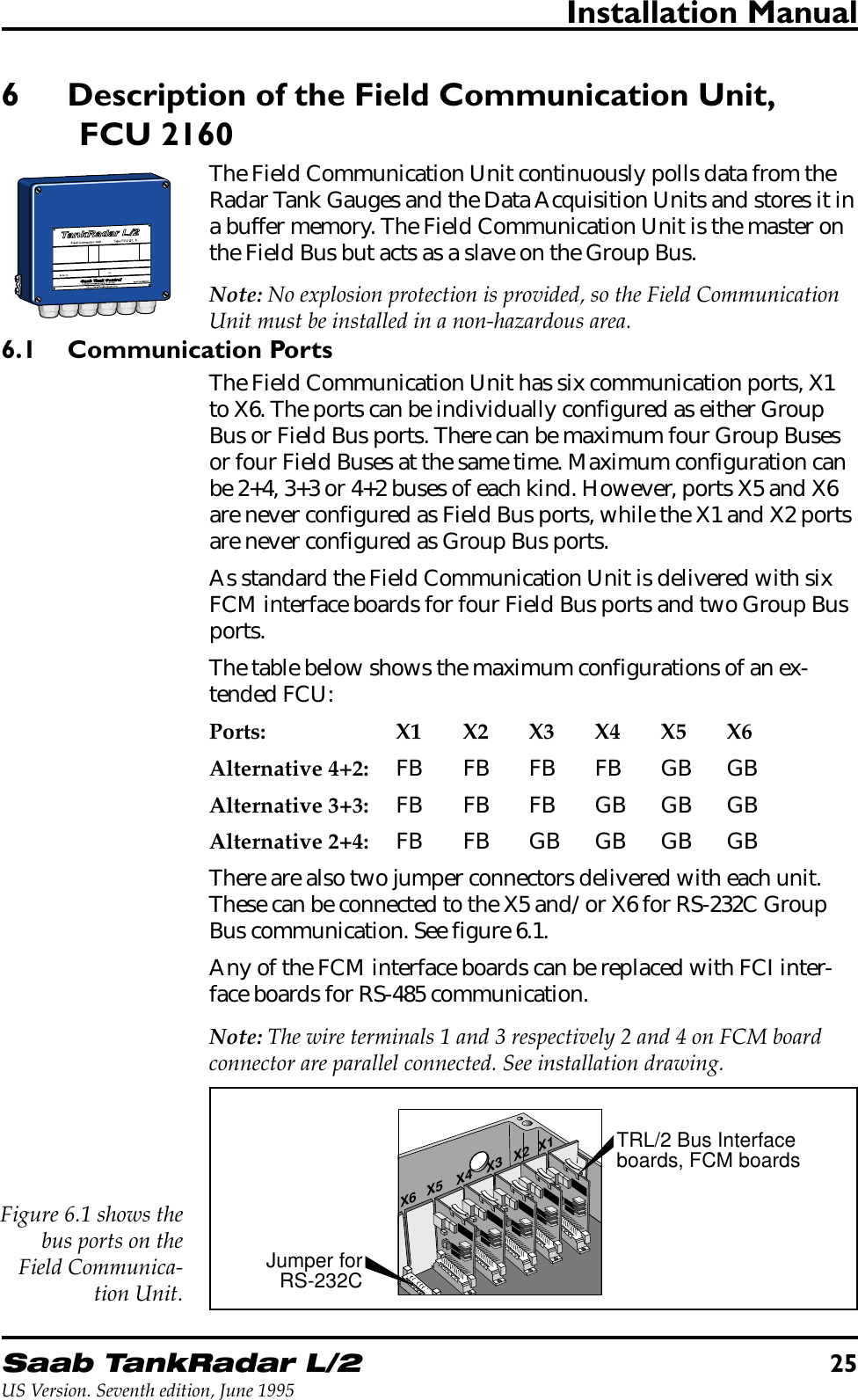 Saab TankRadar L/225US Version. Seventh edition, June 1995Installation Manual6 Description of the Field Communication Unit,FCU 2160The Field Communication Unit continuously polls data from theRadar Tank Gauges and the Data Acquisition Units and stores it ina buffer memory. The Field Communication Unit is the master onthe Field Bus but acts as a slave on the Group Bus.Note: No explosion protection is provided, so the Field CommunicationUnit must be installed in a non-hazardous area.6.1 Communication PortsThe Field Communication Unit has six communication ports, X1to X6. The ports can be individually configured as either GroupBus or Field Bus ports. There can be maximum four Group Busesor four Field Buses at the same time. Maximum configuration canbe 2+4, 3+3 or 4+2 buses of each kind. However, ports X5 and X6are never configured as Field Bus ports, while the X1 and X2 portsare never configured as Group Bus ports.As standard the Field Communication Unit is delivered with sixFCM interface boards for four Field Bus ports and two Group Busports.The table below shows the maximum configurations of an ex-tended FCU:Ports: X1 X2 X3 X4 X5 X6Alternative 4+2: FB FB FB FB GB GBAlternative 3+3: FB FB FB GB GB GBAlternative 2+4: FB FB GB GB GB GBThere are also two jumper connectors delivered with each unit.These can be connected to the X5 and/or X6 for RS-232C GroupBus communication. See figure 6.1.Any of the FCM interface boards can be replaced with FCI inter-face boards for RS-485 communication.Note: The wire terminals 1 and 3 respectively 2 and 4 on FCM boardconnector are parallel connected. See installation drawing.X1X2X3X4X5X6TRL/2 Bus Interfaceboards, FCM boardsJumper forRS-232CFigure 6.1 shows thebus ports on theField Communica-tion Unit.