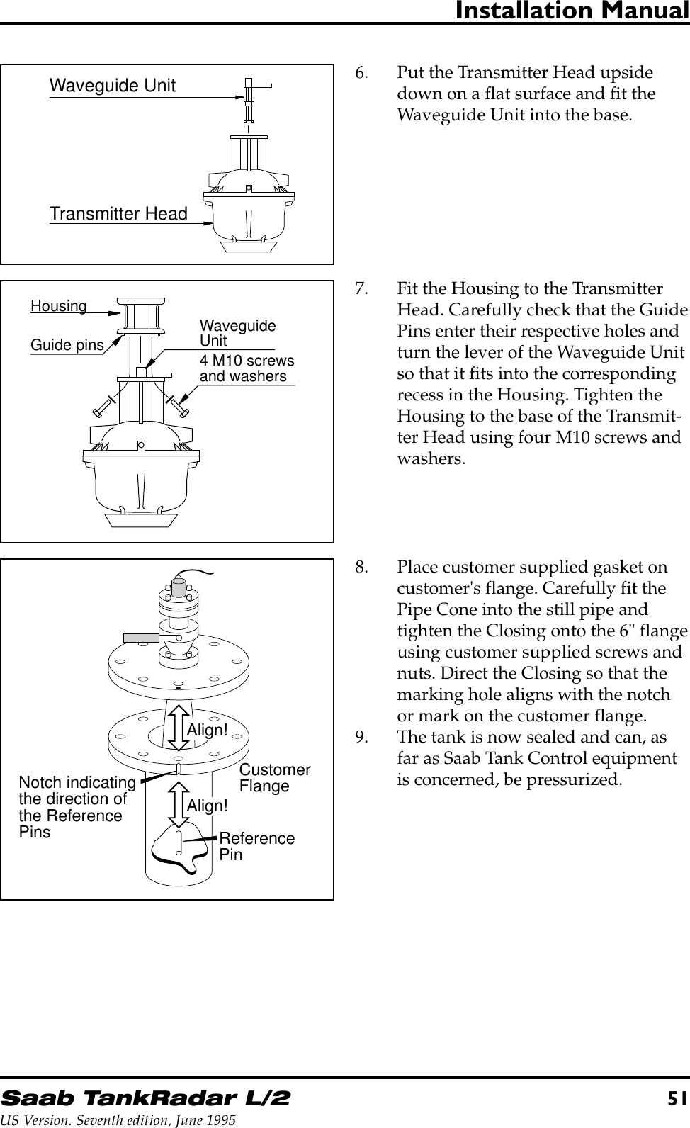 Saab TankRadar L/251US Version. Seventh edition, June 1995Installation Manual6. Put the Transmitter Head upsidedown on a flat surface and fit theWaveguide Unit into the base.Waveguide UnitTransmitter Head7. Fit the Housing to the TransmitterHead. Carefully check that the GuidePins enter their respective holes andturn the lever of the Waveguide Unitso that it fits into the correspondingrecess in the Housing. Tighten theHousing to the base of the Transmit-ter Head using four M10 screws andwashers.HousingGuide pinsWaveguideUnit4 M10 screwsand washers8. Place customer supplied gasket oncustomer&apos;s flange. Carefully fit thePipe Cone into the still pipe andtighten the Closing onto the 6&quot; flangeusing customer supplied screws andnuts. Direct the Closing so that themarking hole aligns with the notchor mark on the customer flange.9. The tank is now sealed and can, asfar as Saab Tank Control equipmentis concerned, be pressurized.CustomerFlangeReferencePinAlign!Align!Notch indicatingthe direction ofthe ReferencePins