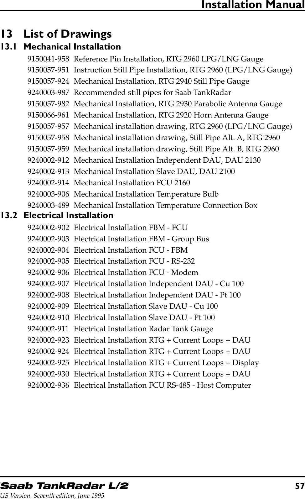 Saab TankRadar L/257US Version. Seventh edition, June 1995Installation Manual13 List of Drawings13.1 Mechanical Installation9150041-958 Reference Pin Installation, RTG 2960 LPG/LNG Gauge9150057-951 Instruction Still Pipe Installation, RTG 2960 (LPG/LNG Gauge)9150057-924 Mechanical Installation, RTG 2940 Still Pipe Gauge9240003-987 Recommended still pipes for Saab TankRadar9150057-982 Mechanical Installation, RTG 2930 Parabolic Antenna Gauge9150066-961 Mechanical Installation, RTG 2920 Horn Antenna Gauge9150057-957 Mechanical installation drawing, RTG 2960 (LPG/LNG Gauge)9150057-958 Mechanical installation drawing, Still Pipe Alt. A, RTG 29609150057-959 Mechanical installation drawing, Still Pipe Alt. B, RTG 29609240002-912 Mechanical Installation Independent DAU, DAU 21309240002-913 Mechanical Installation Slave DAU, DAU 21009240002-914 Mechanical Installation FCU 21609240003-906 Mechanical Installation Temperature Bulb9240003-489 Mechanical Installation Temperature Connection Box13.2 Electrical Installation9240002-902 Electrical Installation FBM - FCU9240002-903 Electrical Installation FBM - Group Bus9240002-904 Electrical Installation FCU - FBM9240002-905 Electrical Installation FCU - RS-2329240002-906 Electrical Installation FCU - Modem9240002-907 Electrical Installation Independent DAU - Cu 1009240002-908 Electrical Installation Independent DAU - Pt 1009240002-909 Electrical Installation Slave DAU - Cu 1009240002-910 Electrical Installation Slave DAU - Pt 1009240002-911 Electrical Installation Radar Tank Gauge9240002-923 Electrical Installation RTG + Current Loops + DAU9240002-924 Electrical Installation RTG + Current Loops + DAU9240002-925 Electrical Installation RTG + Current Loops + Display9240002-930 Electrical Installation RTG + Current Loops + DAU9240002-936 Electrical Installation FCU RS-485 - Host Computer