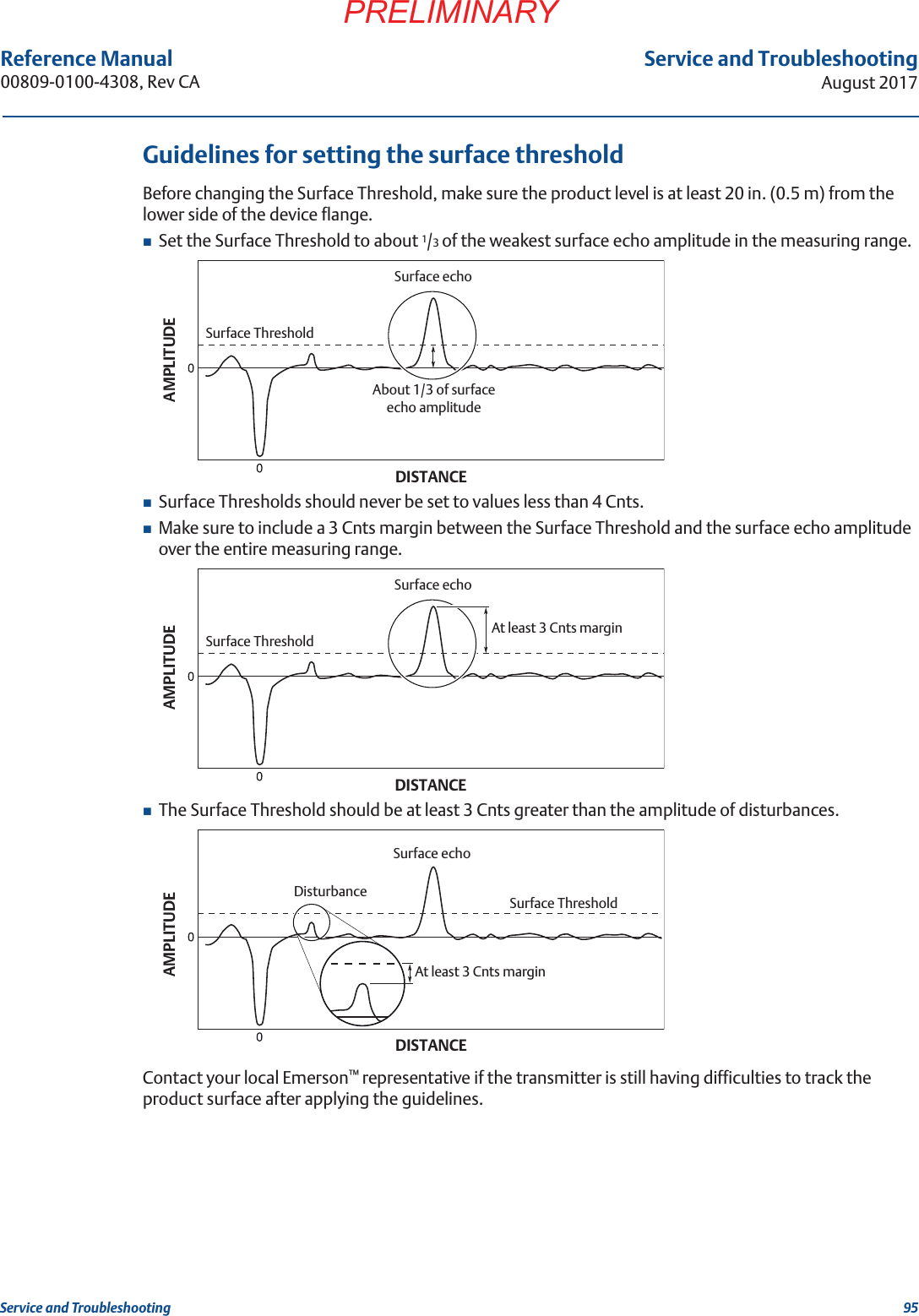 95Service and TroubleshootingAugust 2017Service and TroubleshootingPRELIMINARYReference Manual 00809-0100-4308, Rev CAGuidelines for setting the surface thresholdBefore changing the Surface Threshold, make sure the product level is at least 20 in. (0.5 m) from the lower side of the device flange.Set the Surface Threshold to about 1/3 of the weakest surface echo amplitude in the measuring range.Surface Thresholds should never be set to values less than 4 Cnts.Make sure to include a 3 Cnts margin between the Surface Threshold and the surface echo amplitude over the entire measuring range.The Surface Threshold should be at least 3 Cnts greater than the amplitude of disturbances.Contact your local Emerson™ representative if the transmitter is still having difficulties to track the product surface after applying the guidelines.AMPLITUDEDISTANCESurface ThresholdSurface echo About 1/3 of surface echo amplitudeAMPLITUDEDISTANCESurface ThresholdSurface echoAt least 3 Cnts marginAMPLITUDEDISTANCESurface ThresholdAt least 3 Cnts marginDisturbanceSurface echo