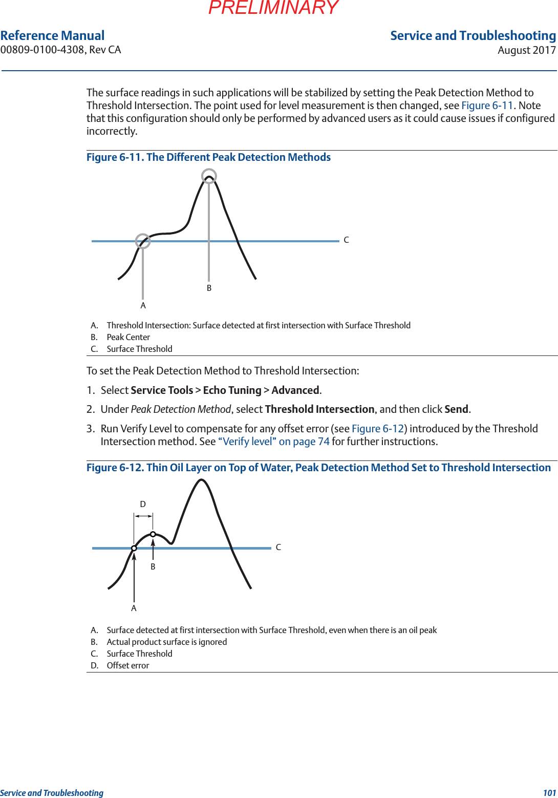 101Service and TroubleshootingAugust 2017Service and TroubleshootingPRELIMINARYReference Manual 00809-0100-4308, Rev CAThe surface readings in such applications will be stabilized by setting the Peak Detection Method to Threshold Intersection. The point used for level measurement is then changed, see Figure 6-11. Note that this configuration should only be performed by advanced users as it could cause issues if configured incorrectly.Figure 6-11. The Different Peak Detection MethodsTo set the Peak Detection Method to Threshold Intersection:1. Select Service Tools &gt; Echo Tuning &gt; Advanced.2. Under Peak Detection Method, select Threshold Intersection, and then click Send.3. Run Verify Level to compensate for any offset error (see Figure 6-12) introduced by the Threshold Intersection method. See “Verify level” on page 74 for further instructions.Figure 6-12. Thin Oil Layer on Top of Water, Peak Detection Method Set to Threshold IntersectionA. Threshold Intersection: Surface detected at first intersection with Surface ThresholdB. Peak CenterC. Surface ThresholdA. Surface detected at first intersection with Surface Threshold, even when there is an oil peakB. Actual product surface is ignoredC. Surface ThresholdD. Offset errorABCACBD