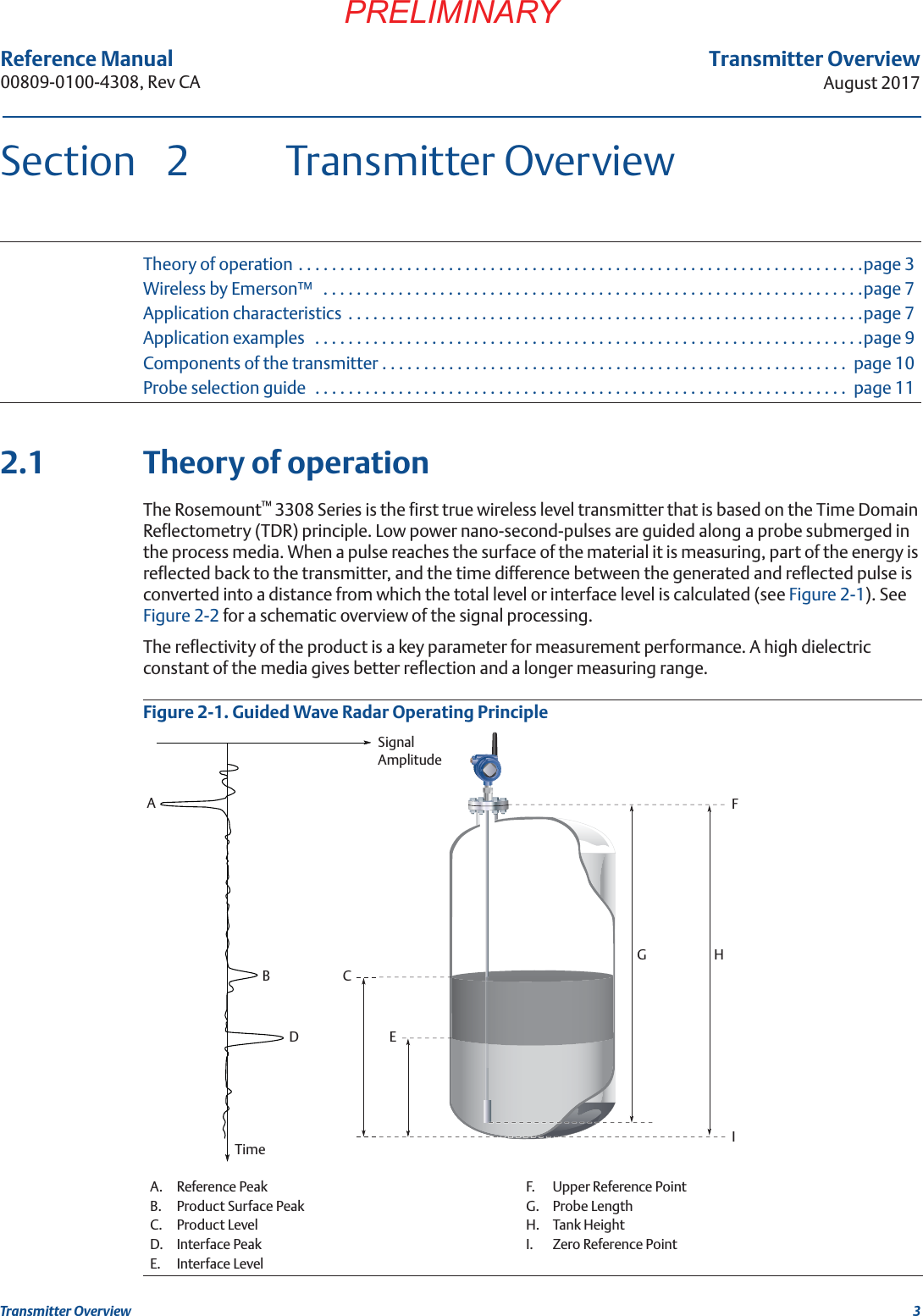 3Transmitter OverviewAugust 2017Transmitter OverviewPRELIMINARYReference Manual 00809-0100-4308, Rev CASection 2 Transmitter OverviewTheory of operation . . . . . . . . . . . . . . . . . . . . . . . . . . . . . . . . . . . . . . . . . . . . . . . . . . . . . . . . . . . . . . . . . . . .page 3Wireless by Emerson™   . . . . . . . . . . . . . . . . . . . . . . . . . . . . . . . . . . . . . . . . . . . . . . . . . . . . . . . . . . . . . . . . .page 7Application characteristics  . . . . . . . . . . . . . . . . . . . . . . . . . . . . . . . . . . . . . . . . . . . . . . . . . . . . . . . . . . . . . .page 7Application examples   . . . . . . . . . . . . . . . . . . . . . . . . . . . . . . . . . . . . . . . . . . . . . . . . . . . . . . . . . . . . . . . . . .page 9Components of the transmitter . . . . . . . . . . . . . . . . . . . . . . . . . . . . . . . . . . . . . . . . . . . . . . . . . . . . . . . .  page 10Probe selection guide  . . . . . . . . . . . . . . . . . . . . . . . . . . . . . . . . . . . . . . . . . . . . . . . . . . . . . . . . . . . . . . . .  page 112.1 Theory of operationThe Rosemount™ 3308 Series is the first true wireless level transmitter that is based on the Time Domain Reflectometry (TDR) principle. Low power nano-second-pulses are guided along a probe submerged in the process media. When a pulse reaches the surface of the material it is measuring, part of the energy is reflected back to the transmitter, and the time difference between the generated and reflected pulse is converted into a distance from which the total level or interface level is calculated (see Figure 2-1). See Figure 2-2 for a schematic overview of the signal processing.The reflectivity of the product is a key parameter for measurement performance. A high dielectric constant of the media gives better reflection and a longer measuring range.Figure 2-1. Guided Wave Radar Operating PrincipleA. Reference Peak F. Upper Reference PointB. Product Surface Peak G. Probe LengthC. Product Level H. Tank HeightD. Interface Peak I. Zero Reference PointE. Interface LevelTimeASignal AmplitudeHFEGBDCI