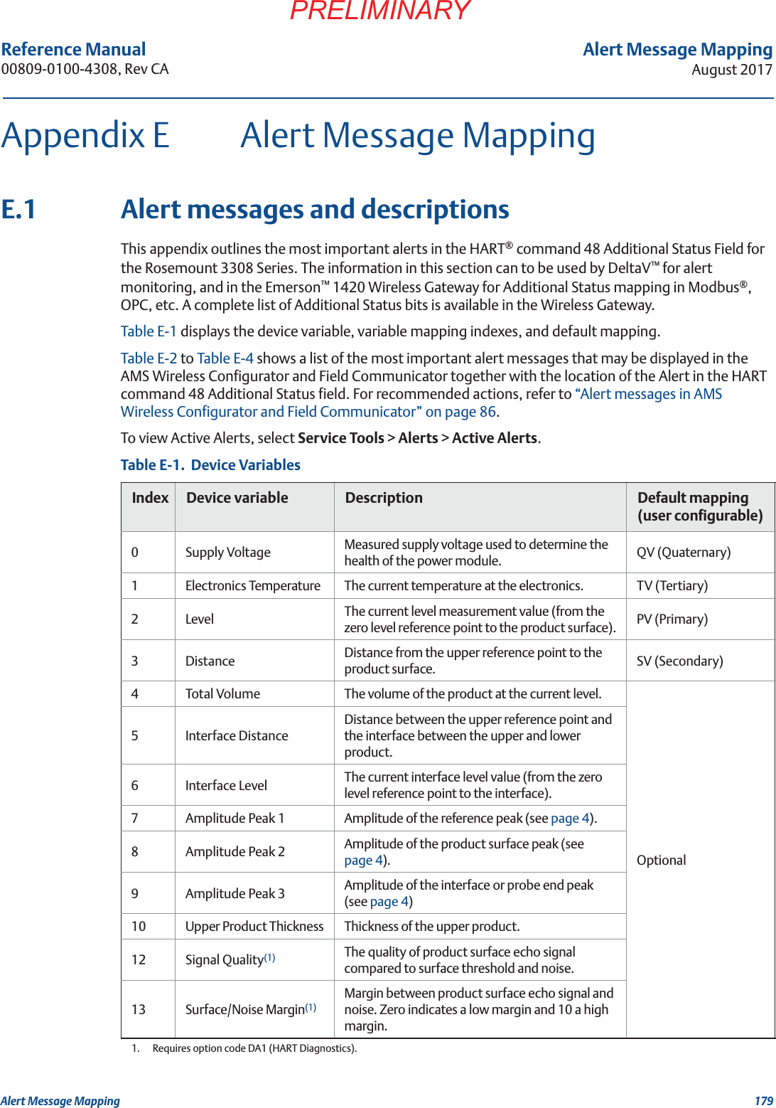 179Alert Message MappingAugust 2017Alert Message MappingPRELIMINARYReference Manual 00809-0100-4308, Rev CAAppendix E Alert Message MappingE.1 Alert messages and descriptionsThis appendix outlines the most important alerts in the HART® command 48 Additional Status Field for the Rosemount 3308 Series. The information in this section can to be used by DeltaV™ for alert monitoring, and in the Emerson™ 1420 Wireless Gateway for Additional Status mapping in Modbus®, OPC, etc. A complete list of Additional Status bits is available in the Wireless Gateway.Table E-1 displays the device variable, variable mapping indexes, and default mapping.Table E-2 to Table E-4 shows a list of the most important alert messages that may be displayed in the AMS Wireless Configurator and Field Communicator together with the location of the Alert in the HART command 48 Additional Status field. For recommended actions, refer to “Alert messages in AMS Wireless Configurator and Field Communicator” on page 86.To view Active Alerts, select Service Tools &gt; Alerts &gt; Active Alerts.Table E-1.  Device VariablesIndex Device variable Description Default mapping(user configurable)0Supply Voltage Measured supply voltage used to determine the health of the power module.  QV (Quaternary)1Electronics Temperature The current temperature at the electronics. TV (Tertiary)2Level The current level measurement value (from the zero level reference point to the product surface). PV (Primary)3Distance Distance from the upper reference point to the product surface. SV (Secondary)4Total Volume The volume of the product at the current level.Optional5Interface DistanceDistance between the upper reference point and the interface between the upper and lower product.6Interface Level The current interface level value (from the zero level reference point to the interface).7Amplitude Peak 1 Amplitude of the reference peak (see page 4).8Amplitude Peak 2 Amplitude of the product surface peak (see page 4).9Amplitude Peak 3 Amplitude of the interface or probe end peak (see page 4)10 Upper Product Thickness Thickness of the upper product.12 Signal Quality(1)1.  Requires option code DA1 (HART Diagnostics).The quality of product surface echo signal compared to surface threshold and noise.13 Surface/Noise Margin(1)Margin between product surface echo signal and noise. Zero indicates a low margin and 10 a high margin.