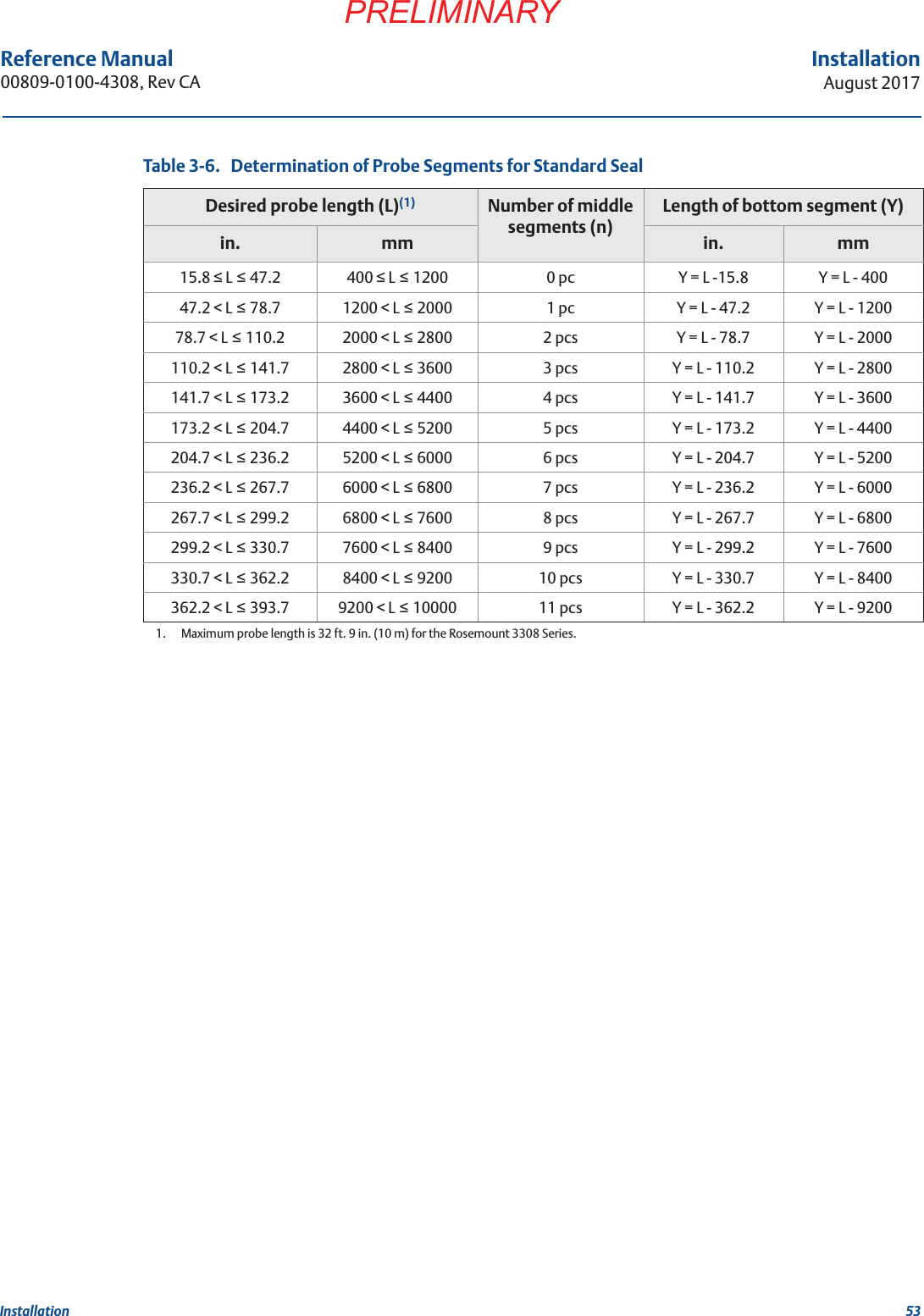 53InstallationAugust 2017InstallationPRELIMINARYReference Manual 00809-0100-4308, Rev CATable 3-6.   Determination of Probe Segments for Standard SealDesired probe length (L)(1)1.  Maximum probe length is 32 ft. 9 in. (10 m) for the Rosemount 3308 Series.Number of middle segments (n)Length of bottom segment (Y)in. mm in. mm15.8  L  47.2 400  L  1200 0 pc Y = L -15.8 Y = L - 40047.2 &lt; L  78.7 1200 &lt; L  2000 1 pc Y = L - 47.2 Y = L - 120078.7 &lt; L  110.2 2000 &lt; L  2800 2 pcs Y = L - 78.7 Y = L - 2000110.2 &lt; L  141.7 2800 &lt; L  3600 3 pcs Y = L - 110.2 Y = L - 2800141.7 &lt; L  173.2 3600 &lt; L  4400 4 pcs Y = L - 141.7 Y = L - 3600173.2 &lt; L  204.7 4400 &lt; L  5200 5 pcs Y = L - 173.2 Y = L - 4400204.7 &lt; L  236.2 5200 &lt; L  6000 6 pcs Y = L - 204.7 Y = L - 5200236.2 &lt; L  267.7 6000 &lt; L  6800 7 pcs Y = L - 236.2 Y = L - 6000267.7 &lt; L  299.2 6800 &lt; L  7600 8 pcs Y = L - 267.7 Y = L - 6800299.2 &lt; L  330.7 7600 &lt; L  8400 9 pcs Y = L - 299.2 Y = L - 7600330.7 &lt; L  362.2 8400 &lt; L  9200 10 pcs Y = L - 330.7 Y = L - 8400362.2 &lt; L  393.7 9200 &lt; L  10000 11 pcs Y = L - 362.2 Y = L - 9200