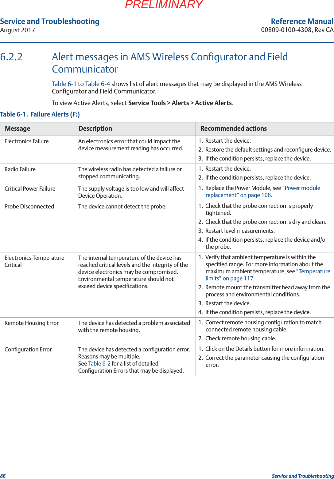 86Service and TroubleshootingAugust 2017Service and TroubleshootingPRELIMINARYReference Manual00809-0100-4308, Rev CA6.2.2 Alert messages in AMS Wireless Configurator and Field CommunicatorTable 6-1 to Table 6-4 shows list of alert messages that may be displayed in the AMS Wireless Configurator and Field Communicator.To view Active Alerts, select Service Tools &gt; Alerts &gt; Active Alerts.Table 6-1.  Failure Alerts (F:)Message Description Recommended actionsElectronics Failure An electronics error that could impact the device measurement reading has occurred.1.  Restart the device.2.  Restore the default settings and reconfigure device.3.  If the condition persists, replace the device.Radio Failure The wireless radio has detected a failure or stopped communicating.1.  Restart the device.2.  If the condition persists, replace the device.Critical Power Failure The supply voltage is too low and will affect Device Operation.1.  Replace the Power Module, see “Power module replacement” on page 106. Probe Disconnected The device cannot detect the probe. 1.  Check that the probe connection is properly tightened.2.  Check that the probe connection is dry and clean.3.  Restart level measurements.4.  If the condition persists, replace the device and/or the probe.Electronics Temperature CriticalThe internal temperature of the device has reached critical levels and the integrity of the device electronics may be compromised. Environmental temperature should not exceed device specifications.1.  Verify that ambient temperature is within the specified range. For more information about the maximum ambient temperature, see “Temperature limits” on page 117.2.  Remote mount the transmitter head away from the process and environmental conditions.3.  Restart the device.4.  If the condition persists, replace the device.Remote Housing Error The device has detected a problem associated with the remote housing.1.  Correct remote housing configuration to match connected remote housing cable.2.  Check remote housing cable.Configuration Error The device has detected a configuration error. Reasons may be multiple.See Table 6-2 for a list of detailed Configuration Errors that may be displayed. 1.  Click on the Details button for more information.2.  Correct the parameter causing the configuration error.