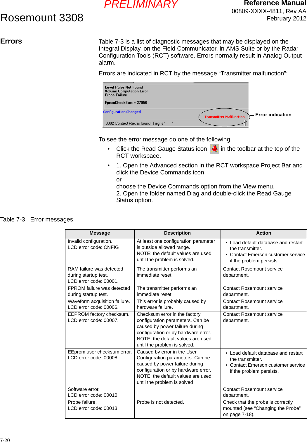 Reference Manual00809-XXXX-4811, Rev AAFebruary 2012Rosemount 33087-20PRELIMINARYErrors Table 7-3 is a list of diagnostic messages that may be displayed on the Integral Display, on the Field Communicator, in AMS Suite or by the Radar Configuration Tools (RCT) software. Errors normally result in Analog Output alarm.Errors are indicated in RCT by the message “Transmitter malfunction”:To see the error message do one of the following:• Click the Read Gauge Status icon  in the toolbar at the top of the RCT workspace.• 1. Open the Advanced section in the RCT workspace Project Bar and click the Device Commands icon, or choose the Device Commands option from the View menu.2. Open the folder named Diag and double-click the Read Gauge Status option.Table 7-3.  Error messages.Error indicationMessage Description ActionInvalid configuration.LCD error code: CNFIG.At least one configuration parameter is outside allowed range. NOTE: the default values are used until the problem is solved.• Load default database and restart the transmitter.• Contact Emerson customer service if the problem persists.RAM failure was detected during startup test.LCD error code: 00001.The transmitter performs an immediate reset.Contact Rosemount service department.FPROM failure was detected during startup test.The transmitter performs an immediate reset.Contact Rosemount service department.Waveform acquisition failure.LCD error code: 00006.This error is probably caused by hardware failure.Contact Rosemount service department.EEPROM factory checksum.LCD error code: 00007.Checksum error in the factory configuration parameters. Can be caused by power failure during configuration or by hardware error. NOTE: the default values are used until the problem is solved.Contact Rosemount service department.EEprom user checksum error.LCD error code: 00008.Caused by error in the User Configuration parameters. Can be caused by power failure during configuration or by hardware error.NOTE: the default values are used until the problem is solved• Load default database and restart the transmitter.• Contact Emerson customer service if the problem persists.Software error.LCD error code: 00010.  Contact Rosemount service department.Probe failure.LCD error code: 00013.Probe is not detected. Check that the probe is correctly mounted (see “Changing the Probe” on page 7-18).