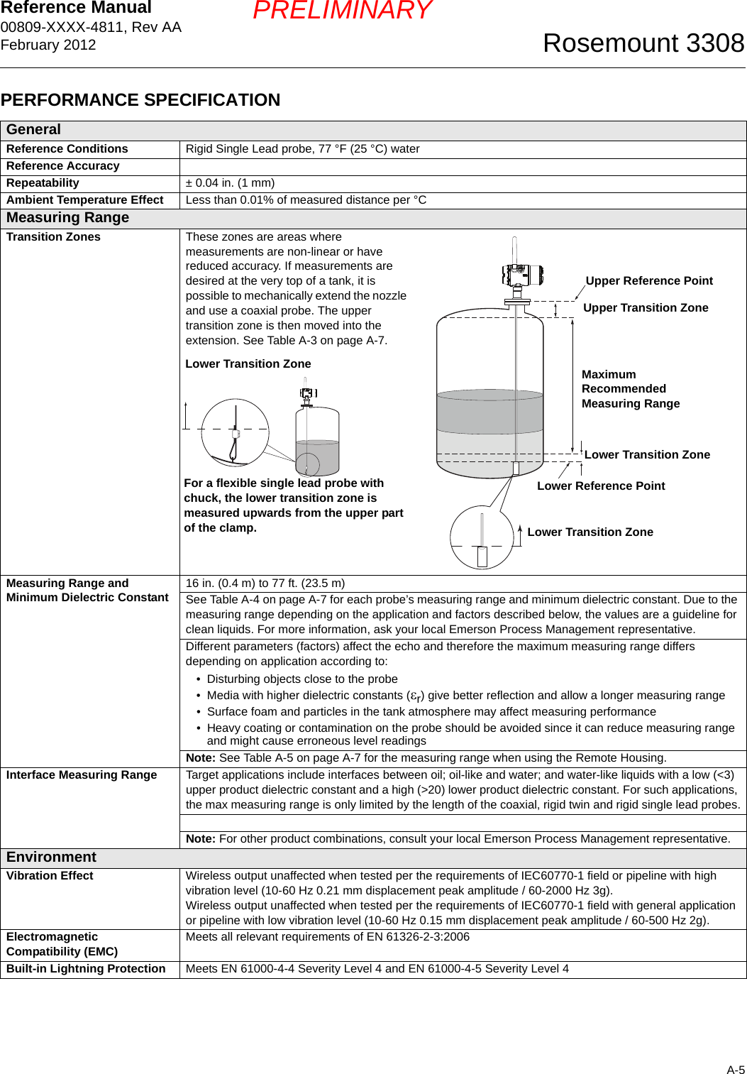 Reference Manual 00809-XXXX-4811, Rev AAFebruary 2012A-5Rosemount 3308PRELIMINARYPERFORMANCE SPECIFICATIONGeneralReference Conditions Rigid Single Lead probe, 77 °F (25 °C) waterReference AccuracyRepeatability ± 0.04 in. (1 mm)Ambient Temperature Effect Less than 0.01% of measured distance per °CMeasuring RangeTransition Zones These zones are areas where measurements are non-linear or have reduced accuracy. If measurements are desired at the very top of a tank, it is possible to mechanically extend the nozzle and use a coaxial probe. The upper transition zone is then moved into the extension. See Table A-3 on page A-7.Measuring Range and Minimum Dielectric Constant 16 in. (0.4 m) to 77 ft. (23.5 m)See Table A-4 on page A-7 for each probe’s measuring range and minimum dielectric constant. Due to the measuring range depending on the application and factors described below, the values are a guideline for clean liquids. For more information, ask your local Emerson Process Management representative.Different parameters (factors) affect the echo and therefore the maximum measuring range differs depending on application according to:• Disturbing objects close to the probe• Media with higher dielectric constants (r) give better reflection and allow a longer measuring range• Surface foam and particles in the tank atmosphere may affect measuring performance• Heavy coating or contamination on the probe should be avoided since it can reduce measuring range and might cause erroneous level readingsNote: See Table A-5 on page A-7 for the measuring range when using the Remote Housing.Interface Measuring Range Target applications include interfaces between oil; oil-like and water; and water-like liquids with a low (&lt;3)upper product dielectric constant and a high (&gt;20) lower product dielectric constant. For such applications, the max measuring range is only limited by the length of the coaxial, rigid twin and rigid single lead probes.Note: For other product combinations, consult your local Emerson Process Management representative.EnvironmentVibration Effect Wireless output unaffected when tested per the requirements of IEC60770-1 field or pipeline with high vibration level (10-60 Hz 0.21 mm displacement peak amplitude / 60-2000 Hz 3g).Wireless output unaffected when tested per the requirements of IEC60770-1 field with general application or pipeline with low vibration level (10-60 Hz 0.15 mm displacement peak amplitude / 60-500 Hz 2g).Electromagnetic Compatibility (EMC) Meets all relevant requirements of EN 61326-2-3:2006Built-in Lightning Protection Meets EN 61000-4-4 Severity Level 4 and EN 61000-4-5 Severity Level 4Upper Reference PointUpper Transition ZoneMaximum Recommended Measuring RangeLower Transition ZoneLower Reference PointLower Transition ZoneFor a flexible single lead probe with chuck, the lower transition zone is measured upwards from the upper part of the clamp.Lower Transition Zone