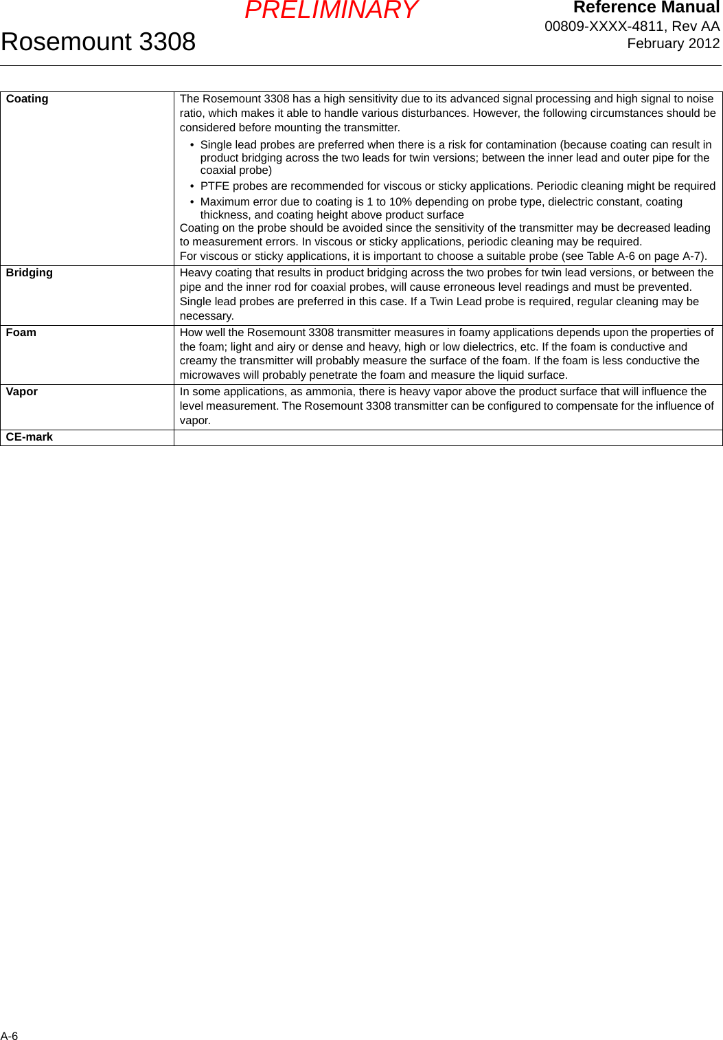 Reference Manual00809-XXXX-4811, Rev AAFebruary 2012Rosemount 3308A-6PRELIMINARYCoating The Rosemount 3308 has a high sensitivity due to its advanced signal processing and high signal to noise ratio, which makes it able to handle various disturbances. However, the following circumstances should beconsidered before mounting the transmitter.• Single lead probes are preferred when there is a risk for contamination (because coating can result in product bridging across the two leads for twin versions; between the inner lead and outer pipe for the coaxial probe)• PTFE probes are recommended for viscous or sticky applications. Periodic cleaning might be required• Maximum error due to coating is 1 to 10% depending on probe type, dielectric constant, coating thickness, and coating height above product surfaceCoating on the probe should be avoided since the sensitivity of the transmitter may be decreased leading to measurement errors. In viscous or sticky applications, periodic cleaning may be required.For viscous or sticky applications, it is important to choose a suitable probe (see Table A-6 on page A-7).Bridging Heavy coating that results in product bridging across the two probes for twin lead versions, or between the pipe and the inner rod for coaxial probes, will cause erroneous level readings and must be prevented. Single lead probes are preferred in this case. If a Twin Lead probe is required, regular cleaning may be necessary.Foam How well the Rosemount 3308 transmitter measures in foamy applications depends upon the properties of the foam; light and airy or dense and heavy, high or low dielectrics, etc. If the foam is conductive and creamy the transmitter will probably measure the surface of the foam. If the foam is less conductive the microwaves will probably penetrate the foam and measure the liquid surface.Vapor In some applications, as ammonia, there is heavy vapor above the product surface that will influence the level measurement. The Rosemount 3308 transmitter can be configured to compensate for the influence of vapor.CE-mark 