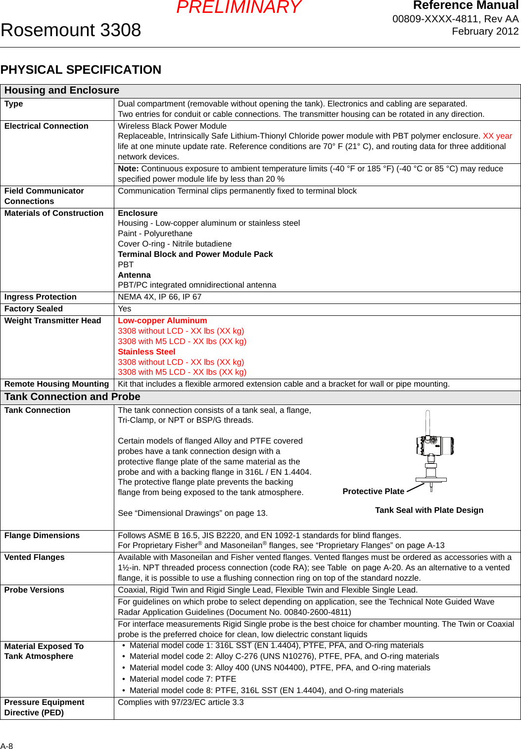 Reference Manual00809-XXXX-4811, Rev AAFebruary 2012Rosemount 3308A-8PRELIMINARYPHYSICAL SPECIFICATIONHousing and EnclosureType  Dual compartment (removable without opening the tank). Electronics and cabling are separated.Two entries for conduit or cable connections. The transmitter housing can be rotated in any direction.Electrical Connection Wireless Black Power ModuleReplaceable, Intrinsically Safe Lithium-Thionyl Chloride power module with PBT polymer enclosure. XX year life at one minute update rate. Reference conditions are 70° F (21° C), and routing data for three additional network devices.Note: Continuous exposure to ambient temperature limits (-40 °F or 185 °F) (-40 °C or 85 °C) may reduce specified power module life by less than 20 %Field Communicator Connections Communication Terminal clips permanently fixed to terminal blockMaterials of Construction EnclosureHousing - Low-copper aluminum or stainless steelPaint - PolyurethaneCover O-ring - Nitrile butadieneTerminal Block and Power Module PackPBTAntennaPBT/PC integrated omnidirectional antennaIngress Protection NEMA 4X, IP 66, IP 67Factory Sealed  YesWeight Transmitter Head Low-copper Aluminum3308 without LCD - XX lbs (XX kg)3308 with M5 LCD - XX lbs (XX kg)Stainless Steel3308 without LCD - XX lbs (XX kg)3308 with M5 LCD - XX lbs (XX kg)Remote Housing Mounting Kit that includes a flexible armored extension cable and a bracket for wall or pipe mounting. Tank Connection and ProbeTank Connection  The tank connection consists of a tank seal, a flange, Tri-Clamp, or NPT or BSP/G threads.Certain models of flanged Alloy and PTFE covered probes have a tank connection design with a protective flange plate of the same material as the probe and with a backing flange in 316L / EN 1.4404. The protective flange plate prevents the backing flange from being exposed to the tank atmosphere.See “Dimensional Drawings” on page 13.Flange Dimensions Follows ASME B 16.5, JIS B2220, and EN 1092-1 standards for blind flanges.For Proprietary Fisher® and Masoneilan® flanges, see “Proprietary Flanges” on page A-13Vented Flanges Available with Masoneilan and Fisher vented flanges. Vented flanges must be ordered as accessories with a 1½-in. NPT threaded process connection (code RA); see Table  on page A-20. As an alternative to a vented flange, it is possible to use a flushing connection ring on top of the standard nozzle.Probe Versions Coaxial, Rigid Twin and Rigid Single Lead, Flexible Twin and Flexible Single Lead.For guidelines on which probe to select depending on application, see the Technical Note Guided WaveRadar Application Guidelines (Document No. 00840-2600-4811)For interface measurements Rigid Single probe is the best choice for chamber mounting. The Twin or Coaxial probe is the preferred choice for clean, low dielectric constant liquidsMaterial Exposed To Tank Atmosphere• Material model code 1: 316L SST (EN 1.4404), PTFE, PFA, and O-ring materials• Material model code 2: Alloy C-276 (UNS N10276), PTFE, PFA, and O-ring materials• Material model code 3: Alloy 400 (UNS N04400), PTFE, PFA, and O-ring materials• Material model code 7: PTFE• Material model code 8: PTFE, 316L SST (EN 1.4404), and O-ring materialsPressure Equipment Directive (PED) Complies with 97/23/EC article 3.3Tank Seal with Plate DesignProtective Plate