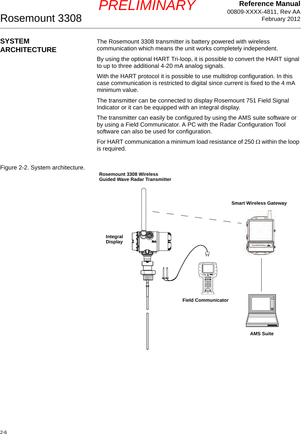 Reference Manual00809-XXXX-4811, Rev AAFebruary 2012Rosemount 33082-6PRELIMINARYSYSTEM ARCHITECTURE The Rosemount 3308 transmitter is battery powered with wireless communication which means the unit works completely independent.By using the optional HART Tri-loop, it is possible to convert the HART signal to up to three additional 4-20 mA analog signals.With the HART protocol it is possible to use multidrop configuration. In this case communication is restricted to digital since current is fixed to the 4 mA minimum value. The transmitter can be connected to display Rosemount 751 Field Signal Indicator or it can be equipped with an integral display.The transmitter can easily be configured by using the AMS suite software or by using a Field Communicator. A PC with the Radar Configuration Tool software can also be used for configuration.For HART communication a minimum load resistance of 250  within the loop is required.Figure 2-2. System architecture. Field CommunicatorSmart Wireless GatewayRosemount 3308 Wireless Guided Wave Radar TransmitterAMS SuiteIntegral Display