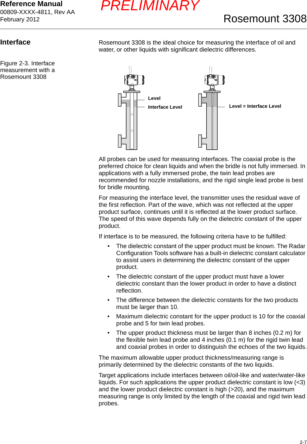 Reference Manual 00809-XXXX-4811, Rev AAFebruary 20122-7Rosemount 3308PRELIMINARYInterface Rosemount 3308 is the ideal choice for measuring the interface of oil and water, or other liquids with significant dielectric differences.Figure 2-3. Interface measurement with a Rosemount 3308All probes can be used for measuring interfaces. The coaxial probe is the preferred choice for clean liquids and when the bridle is not fully immersed. In applications with a fully immersed probe, the twin lead probes are recommended for nozzle installations, and the rigid single lead probe is best for bridle mounting.For measuring the interface level, the transmitter uses the residual wave of the first reflection. Part of the wave, which was not reflected at the upper product surface, continues until it is reflected at the lower product surface. The speed of this wave depends fully on the dielectric constant of the upper product.If interface is to be measured, the following criteria have to be fulfilled:• The dielectric constant of the upper product must be known. The Radar Configuration Tools software has a built-in dielectric constant calculator to assist users in determining the dielectric constant of the upper product.• The dielectric constant of the upper product must have a lower dielectric constant than the lower product in order to have a distinct reflection.• The difference between the dielectric constants for the two products must be larger than 10.• Maximum dielectric constant for the upper product is 10 for the coaxial probe and 5 for twin lead probes.• The upper product thickness must be larger than 8 inches (0.2 m) for the flexible twin lead probe and 4 inches (0.1 m) for the rigid twin lead and coaxial probes in order to distinguish the echoes of the two liquids.The maximum allowable upper product thickness/measuring range is primarily determined by the dielectric constants of the two liquids. Target applications include interfaces between oil/oil-like and water/water-like liquids. For such applications the upper product dielectric constant is low (&lt;3) and the lower product dielectric constant is high (&gt;20), and the maximum measuring range is only limited by the length of the coaxial and rigid twin lead probes.LevelInterface Level Level = Interface Level