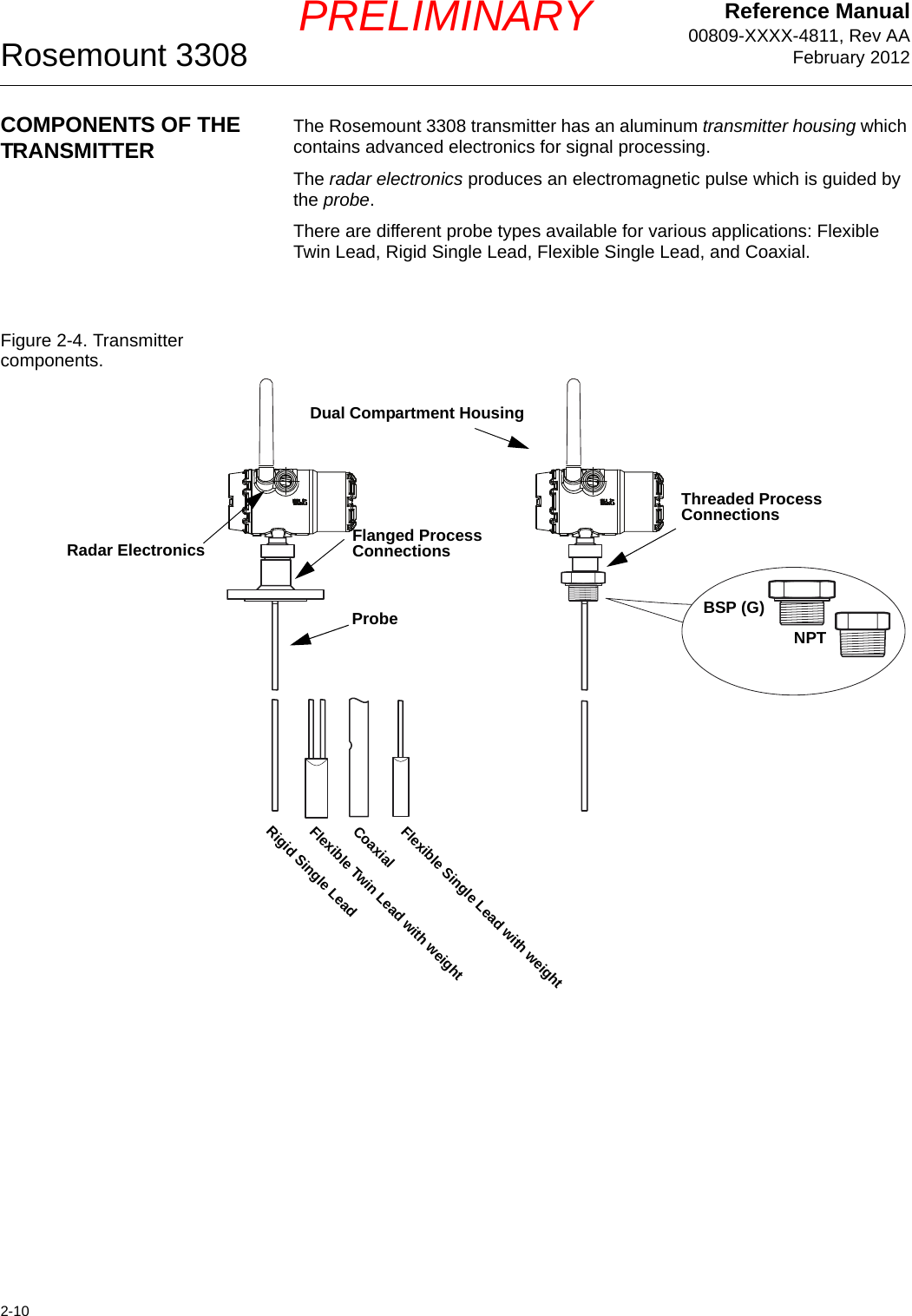 Reference Manual00809-XXXX-4811, Rev AAFebruary 2012Rosemount 33082-10PRELIMINARYCOMPONENTS OF THE TRANSMITTER The Rosemount 3308 transmitter has an aluminum transmitter housing which contains advanced electronics for signal processing. The radar electronics produces an electromagnetic pulse which is guided by the probe. There are different probe types available for various applications: Flexible Twin Lead, Rigid Single Lead, Flexible Single Lead, and Coaxial.Figure 2-4. Transmitter components.Radar ElectronicsProbeDual Compartment HousingThreaded Process ConnectionsFlanged Process ConnectionsBSP (G)NPTCoaxialFlexible Twin Lead with weightRigid Single LeadFlexible Single Lead with weight