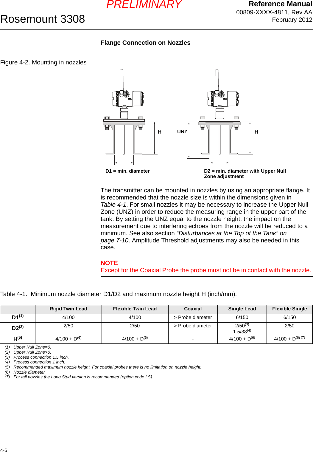 Reference Manual00809-XXXX-4811, Rev AAFebruary 2012Rosemount 33084-6PRELIMINARYFlange Connection on NozzlesFigure 4-2. Mounting in nozzlesThe transmitter can be mounted in nozzles by using an appropriate flange. It is recommended that the nozzle size is within the dimensions given in Table 4-1. For small nozzles it may be necessary to increase the Upper Null Zone (UNZ) in order to reduce the measuring range in the upper part of the tank. By setting the UNZ equal to the nozzle height, the impact on the measurement due to interfering echoes from the nozzle will be reduced to a minimum. See also section “Disturbances at the Top of the Tank“ on page 7-10. Amplitude Threshold adjustments may also be needed in this case.NOTEExcept for the Coaxial Probe the probe must not be in contact with the nozzle. Table 4-1.  Minimum nozzle diameter D1/D2 and maximum nozzle height H (inch/mm).HD2 = min. diameter with Upper Null Zone adjustmentHUNZD1 = min. diameterRigid Twin Lead Flexible Twin Lead Coaxial Single Lead Flexible SingleD1(1) 4/100 4/100 &gt; Probe diameter 6/150 6/150D2(2) 2/50 2/50 &gt; Probe diameter 2/50(3)1.5/38(4) 2/50H(5) 4/100 + D(6) 4/100 + D(6) - 4/100 + D(6) 4/100 + D(6) (7)(1) Upper Null Zone=0.(2) Upper Null Zone&gt;0. (3) Process connection 1.5 inch.(4) Process connection 1 inch.(5) Recommended maximum nozzle height. For coaxial probes there is no limitation on nozzle height.(6) Nozzle diameter. (7) For tall nozzles the Long Stud version is recommended (option code LS).