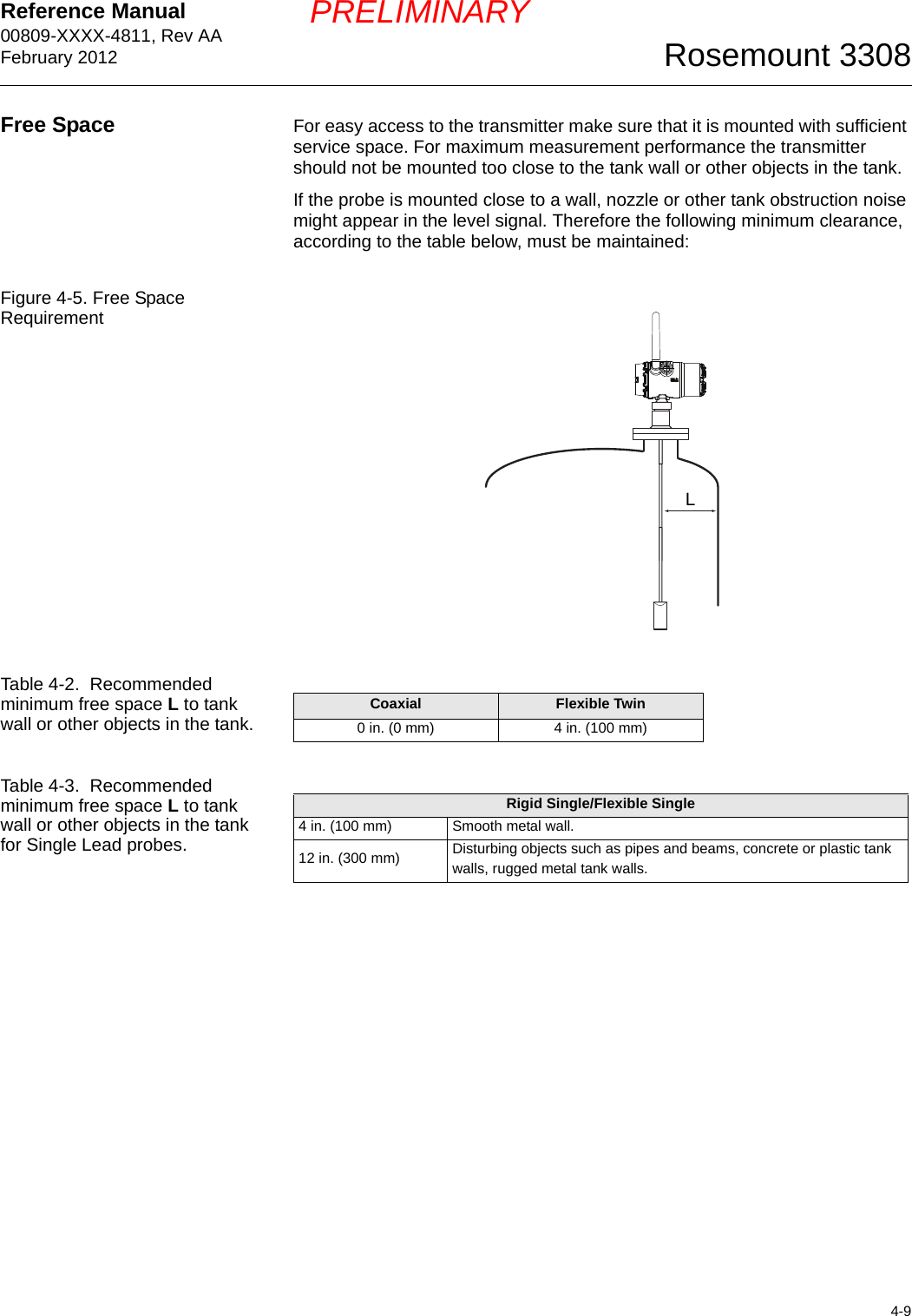 Reference Manual 00809-XXXX-4811, Rev AAFebruary 20124-9Rosemount 3308PRELIMINARYFree Space For easy access to the transmitter make sure that it is mounted with sufficient service space. For maximum measurement performance the transmitter should not be mounted too close to the tank wall or other objects in the tank. If the probe is mounted close to a wall, nozzle or other tank obstruction noise might appear in the level signal. Therefore the following minimum clearance, according to the table below, must be maintained:Figure 4-5. Free Space RequirementTable 4-2.  Recommended minimum free space L to tank wall or other objects in the tank.Table 4-3.  Recommended minimum free space L to tank wall or other objects in the tank for Single Lead probes.LCoaxial Flexible Twin0 in. (0 mm) 4 in. (100 mm)Rigid Single/Flexible Single4 in. (100 mm) Smooth metal wall.12 in. (300 mm) Disturbing objects such as pipes and beams, concrete or plastic tank walls, rugged metal tank walls.