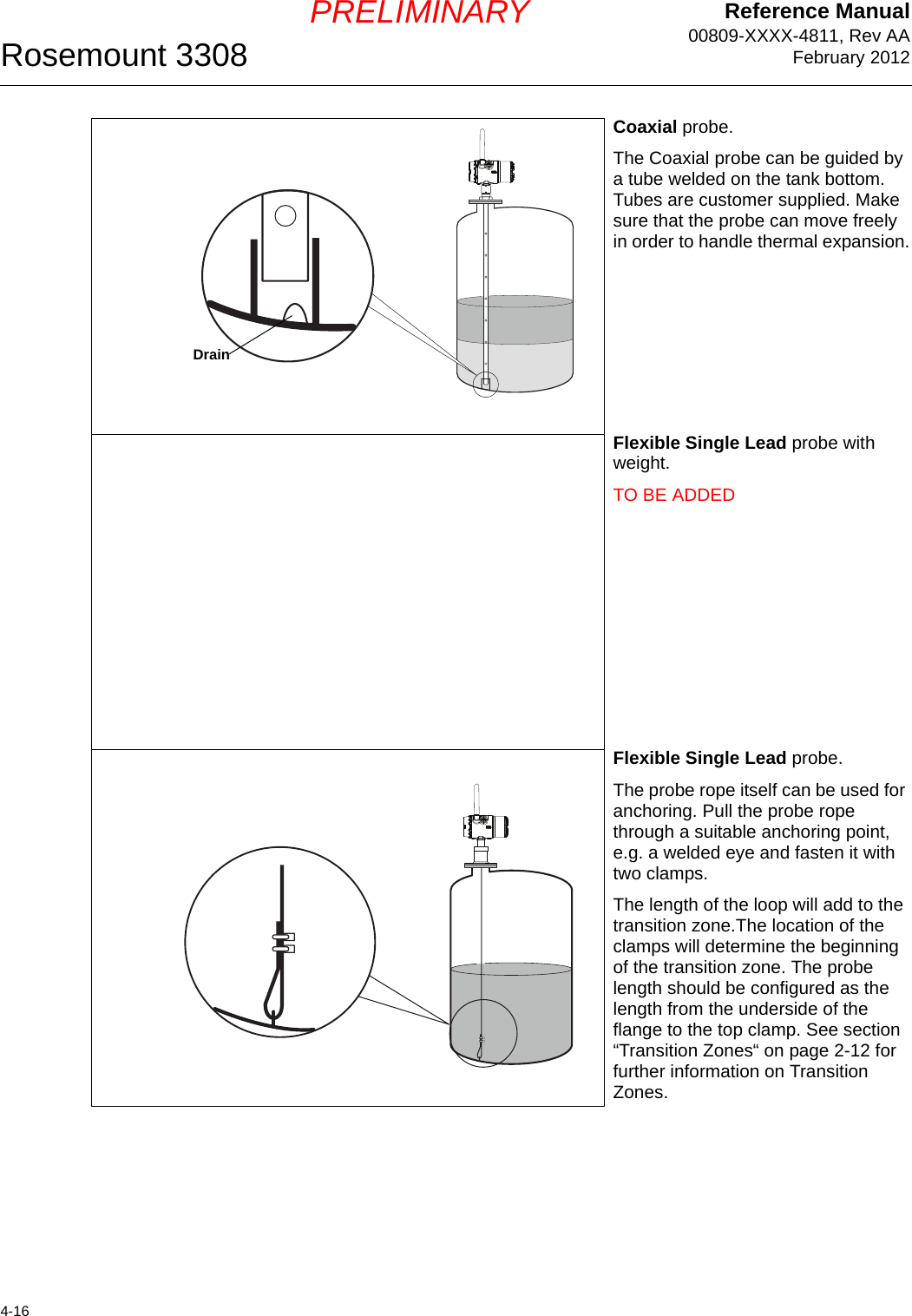 Reference Manual00809-XXXX-4811, Rev AAFebruary 2012Rosemount 33084-16PRELIMINARYCoaxial probe.The Coaxial probe can be guided by a tube welded on the tank bottom. Tubes are customer supplied. Make sure that the probe can move freely in order to handle thermal expansion.Flexible Single Lead probe with weight.TO BE ADDEDFlexible Single Lead probe.The probe rope itself can be used for anchoring. Pull the probe rope through a suitable anchoring point, e.g. a welded eye and fasten it with two clamps.The length of the loop will add to the transition zone.The location of the clamps will determine the beginning of the transition zone. The probe length should be configured as the length from the underside of the flange to the top clamp. See section “Transition Zones“ on page 2-12 for further information on Transition Zones.Drain