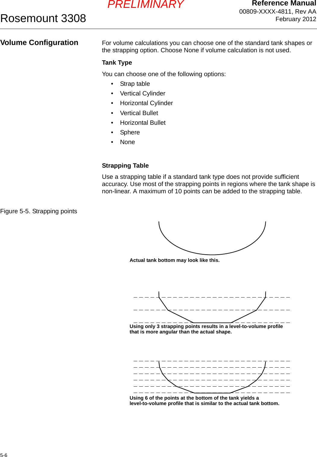 Reference Manual00809-XXXX-4811, Rev AAFebruary 2012Rosemount 33085-6PRELIMINARYVolume Configuration For volume calculations you can choose one of the standard tank shapes or the strapping option. Choose None if volume calculation is not used.Tank TypeYou can choose one of the following options:• Strap table• Vertical Cylinder• Horizontal Cylinder• Vertical Bullet• Horizontal Bullet• Sphere•NoneStrapping TableUse a strapping table if a standard tank type does not provide sufficient accuracy. Use most of the strapping points in regions where the tank shape is non-linear. A maximum of 10 points can be added to the strapping table.Figure 5-5. Strapping pointsActual tank bottom may look like this.Using only 3 strapping points results in a level-to-volume profile that is more angular than the actual shape.Using 6 of the points at the bottom of the tank yields a level-to-volume profile that is similar to the actual tank bottom.