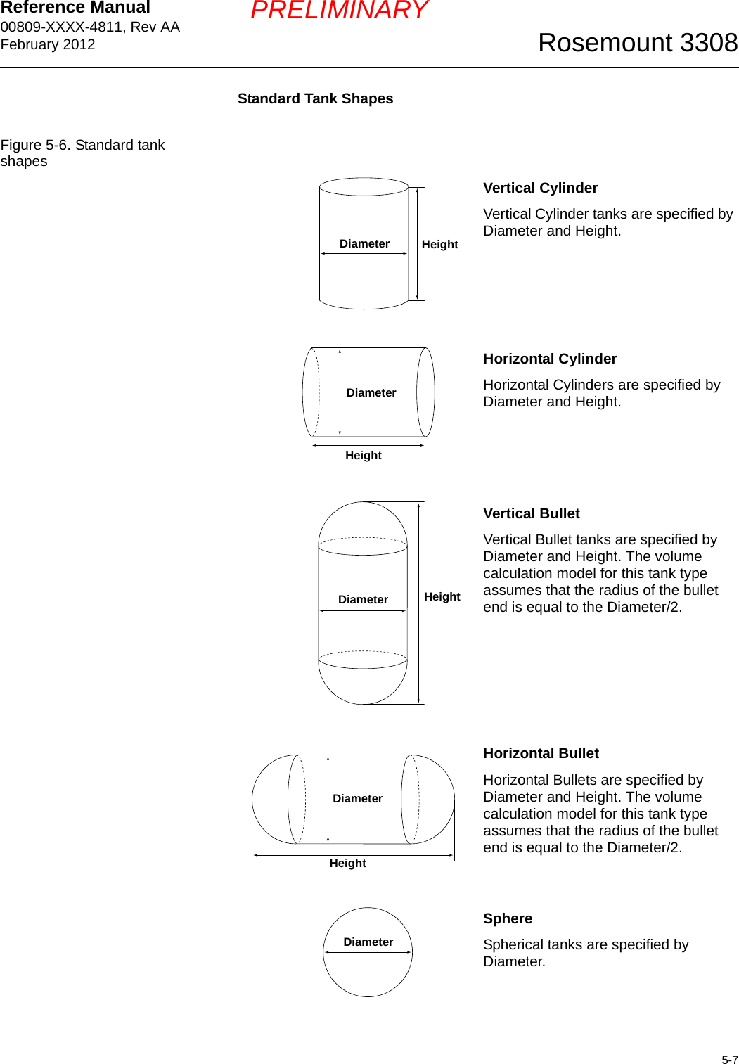 Reference Manual 00809-XXXX-4811, Rev AAFebruary 20125-7Rosemount 3308PRELIMINARYStandard Tank ShapesFigure 5-6. Standard tank shapesVertical CylinderVertical Cylinder tanks are specified by Diameter and Height.Horizontal CylinderHorizontal Cylinders are specified by Diameter and Height.Vertical BulletVertical Bullet tanks are specified by Diameter and Height. The volume calculation model for this tank type assumes that the radius of the bullet end is equal to the Diameter/2.Horizontal BulletHorizontal Bullets are specified by Diameter and Height. The volume calculation model for this tank type assumes that the radius of the bullet end is equal to the Diameter/2.SphereSpherical tanks are specified by Diameter.Diameter HeightDiameterHeightDiameter HeightDiameterHeightDiameter