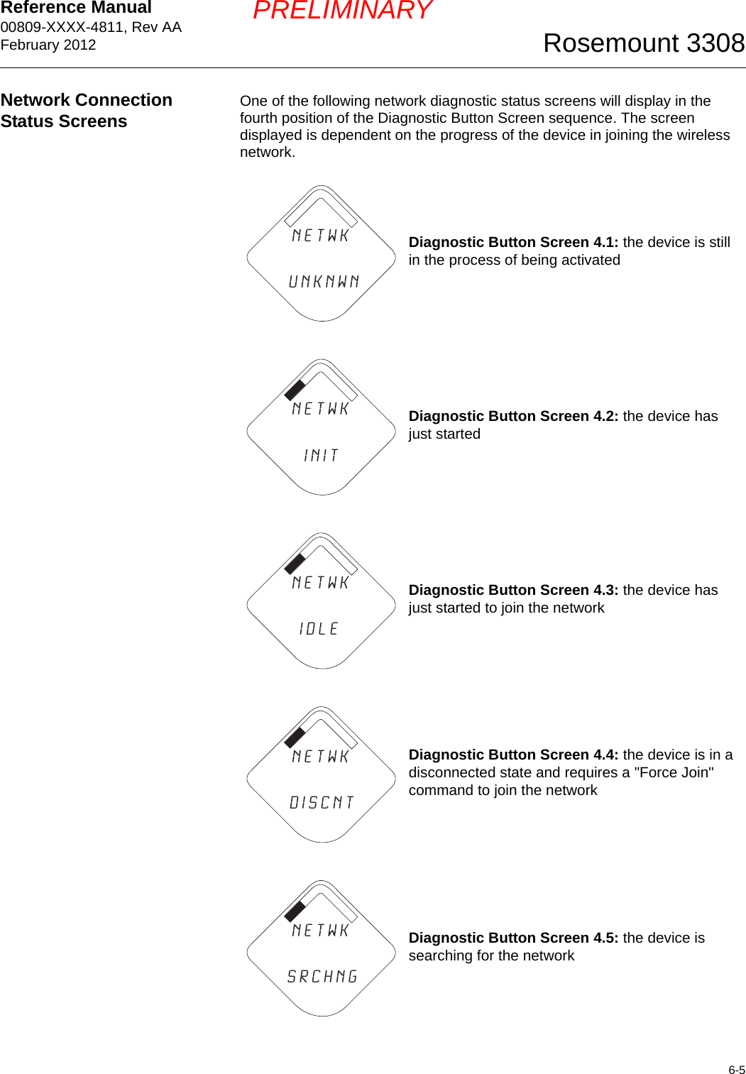 Reference Manual 00809-XXXX-4811, Rev AAFebruary 20126-5Rosemount 3308PRELIMINARYNetwork Connection Status Screens One of the following network diagnostic status screens will display in the fourth position of the Diagnostic Button Screen sequence. The screen displayed is dependent on the progress of the device in joining the wireless network.Diagnostic Button Screen 4.1: the device is still in the process of being activatedDiagnostic Button Screen 4.2: the device has just startedDiagnostic Button Screen 4.3: the device has just started to join the networkDiagnostic Button Screen 4.4: the device is in a disconnected state and requires a &quot;Force Join&quot; command to join the networkDiagnostic Button Screen 4.5: the device is searching for the networkn e t w k                u n k n w nn e t w k                I N I Tn e t w k                i d l en e t w k                D I S C N TN E T w K                S R C H N G