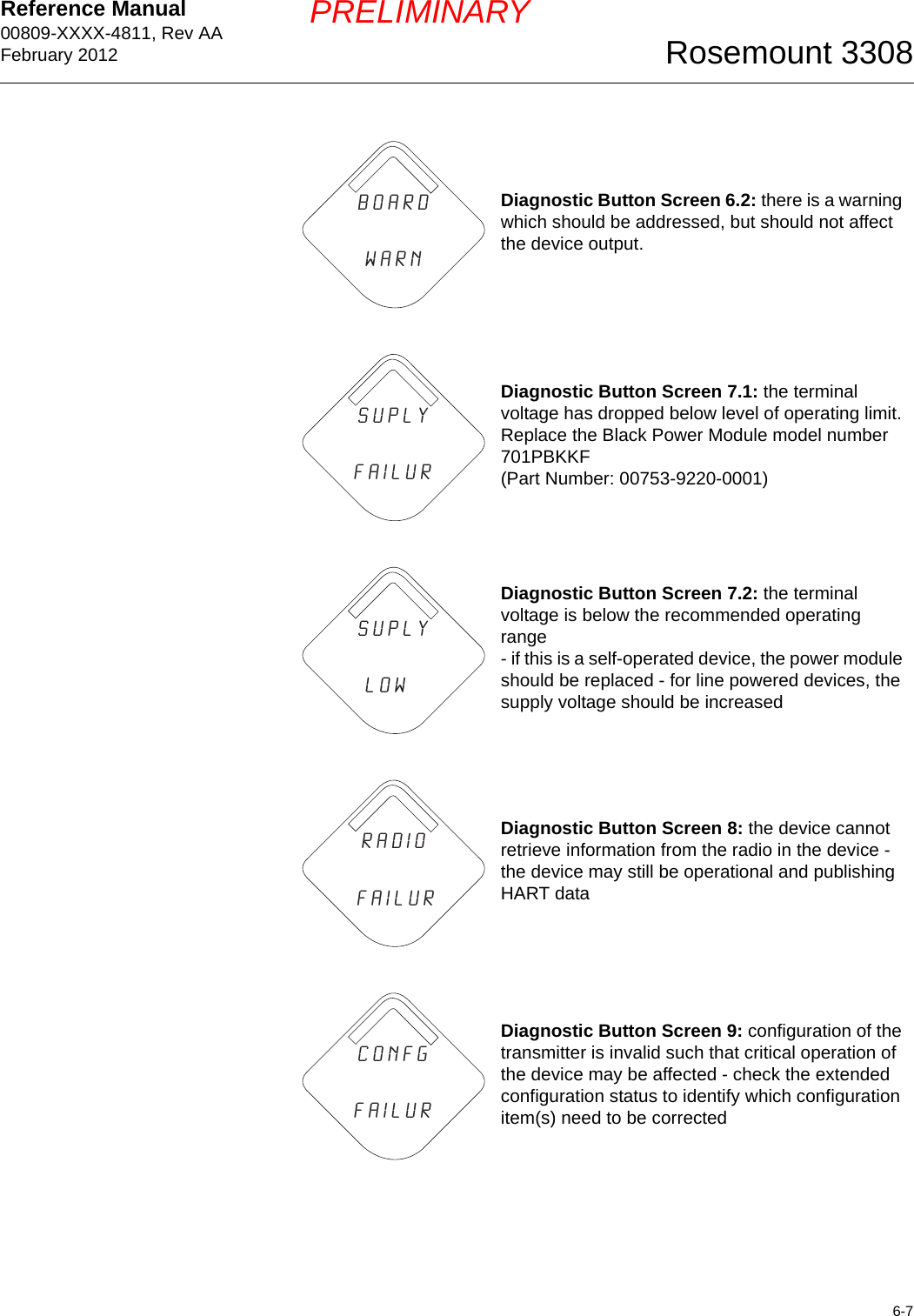 Reference Manual 00809-XXXX-4811, Rev AAFebruary 20126-7Rosemount 3308PRELIMINARYDiagnostic Button Screen 6.2: there is a warning which should be addressed, but should not affect the device output.Diagnostic Button Screen 7.1: the terminal voltage has dropped below level of operating limit. Replace the Black Power Module model number701PBKKF(Part Number: 00753-9220-0001)Diagnostic Button Screen 7.2: the terminal voltage is below the recommended operating range- if this is a self-operated device, the power module should be replaced - for line powered devices, the supply voltage should be increasedDiagnostic Button Screen 8: the device cannot retrieve information from the radio in the device - the device may still be operational and publishing HART dataDiagnostic Button Screen 9: configuration of the transmitter is invalid such that critical operation of the device may be affected - check the extended configuration status to identify which configuration item(s) need to be correctedb o a r d                  w a r ns u p l y                f a i l u rs u p l y                  l o wr a d i o                  f a i l u rc o n f g                f a i l u r