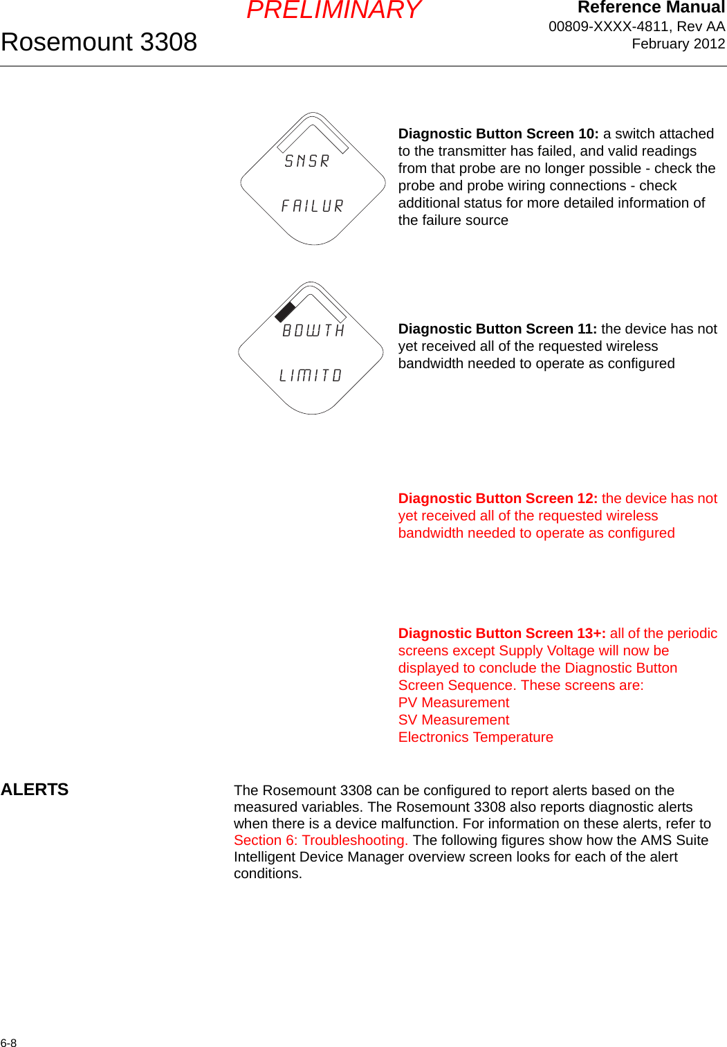 Reference Manual00809-XXXX-4811, Rev AAFebruary 2012Rosemount 33086-8PRELIMINARYALERTS The Rosemount 3308 can be configured to report alerts based on the measured variables. The Rosemount 3308 also reports diagnostic alerts when there is a device malfunction. For information on these alerts, refer to Section 6: Troubleshooting. The following figures show how the AMS Suite Intelligent Device Manager overview screen looks for each of the alert conditions.Diagnostic Button Screen 10: a switch attached to the transmitter has failed, and valid readings from that probe are no longer possible - check the probe and probe wiring connections - check additional status for more detailed information of the failure sourceDiagnostic Button Screen 11: the device has not yet received all of the requested wireless bandwidth needed to operate as configuredDiagnostic Button Screen 12: the device has not yet received all of the requested wireless bandwidth needed to operate as configuredDiagnostic Button Screen 13+: all of the periodic screens except Supply Voltage will now be displayed to conclude the Diagnostic Button Screen Sequence. These screens are:PV MeasurementSV Measurement Electronics Temperature s n s r                f a i l u rB D W T H                L I M I T D