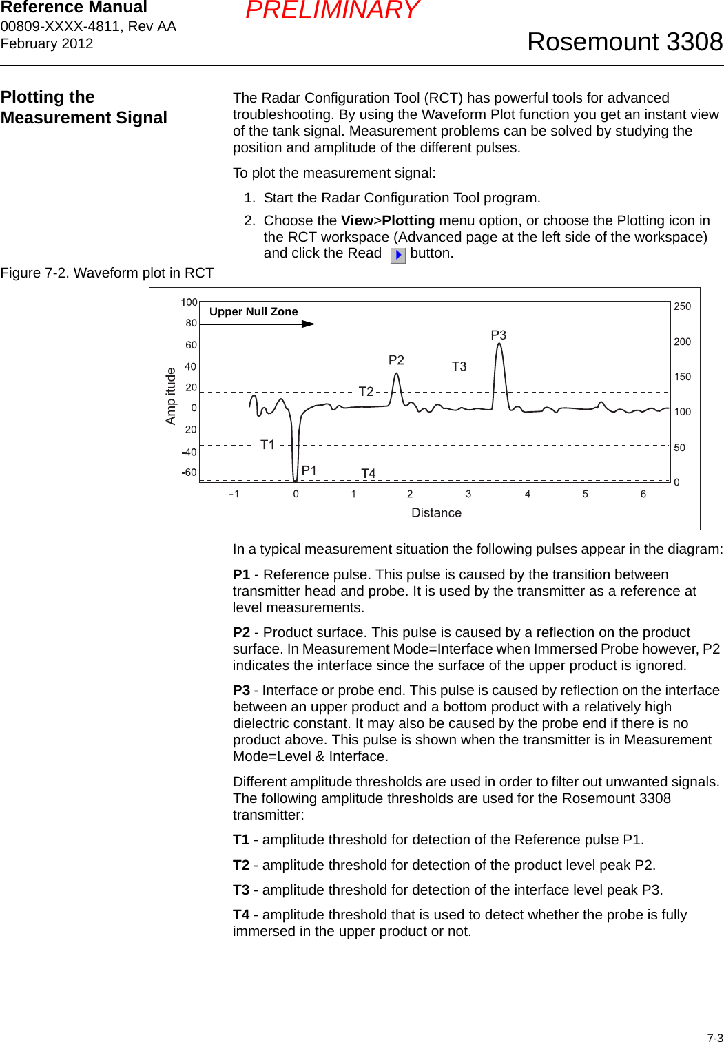 Reference Manual 00809-XXXX-4811, Rev AAFebruary 20127-3Rosemount 3308PRELIMINARYPlotting the Measurement Signal The Radar Configuration Tool (RCT) has powerful tools for advanced troubleshooting. By using the Waveform Plot function you get an instant view of the tank signal. Measurement problems can be solved by studying the position and amplitude of the different pulses.To plot the measurement signal:1. Start the Radar Configuration Tool program.2. Choose the View&gt;Plotting menu option, or choose the Plotting icon in the RCT workspace (Advanced page at the left side of the workspace) and click the Read  button.Figure 7-2. Waveform plot in RCTIn a typical measurement situation the following pulses appear in the diagram:P1 - Reference pulse. This pulse is caused by the transition between transmitter head and probe. It is used by the transmitter as a reference at level measurements.P2 - Product surface. This pulse is caused by a reflection on the product surface. In Measurement Mode=Interface when Immersed Probe however, P2 indicates the interface since the surface of the upper product is ignored.P3 - Interface or probe end. This pulse is caused by reflection on the interface between an upper product and a bottom product with a relatively high dielectric constant. It may also be caused by the probe end if there is no product above. This pulse is shown when the transmitter is in Measurement Mode=Level &amp; Interface.Different amplitude thresholds are used in order to filter out unwanted signals. The following amplitude thresholds are used for the Rosemount 3308 transmitter:T1 - amplitude threshold for detection of the Reference pulse P1.T2 - amplitude threshold for detection of the product level peak P2.T3 - amplitude threshold for detection of the interface level peak P3.T4 - amplitude threshold that is used to detect whether the probe is fully immersed in the upper product or not. -Upper Null Zone