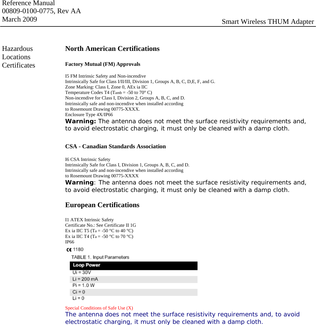 Reference Manual 00809-0100-0775, Rev AA March 2009  Smart Wireless THUM Adapter North American Certifications  Factory Mutual (FM) Approvals  I5 FM Intrinsic Safety and Non-incendive Intrinsically Safe for Class I/II/III, Division 1, Groups A, B, C, D,E, F, and G. Zone Marking: Class I, Zone 0, AEx ia llC Temperature Codes T4 (Tamb = -50 to 70° C) Non-incendive for Class I, Division 2, Groups A, B, C, and D. Intrinsically safe and non-incendive when installed according to Rosemount Drawing 00775-XXXX. Enclosure Type 4X/IP66 Warning: The antenna does not meet the surface resistivity requirements and, to avoid electrostatic charging, it must only be cleaned with a damp cloth.   CSA - Canadian Standards Association  I6 CSA Intrinsic Safety Intrinsically Safe for Class I, Division 1, Groups A, B, C, and D. Intrinsically safe and non-incendive when installed according to Rosemount Drawing 00775-XXXX Warning: The antenna does not meet the surface resistivity requirements and, to avoid electrostatic charging, it must only be cleaned with a damp cloth.  European Certifications  I1 ATEX Intrinsic Safety Certificate No.: See Certificate II 1G Ex ia IIC T5 (Ta = -50 °C to 40 °C) Ex ia IIC T4 (Ta = -50 °C to 70 °C) IP66             Special Conditions of Safe Use (X) The antenna does not meet the surface resistivity requirements and, to avoid electrostatic charging, it must only be cleaned with a damp cloth. Hazardous  Locations Certificates 