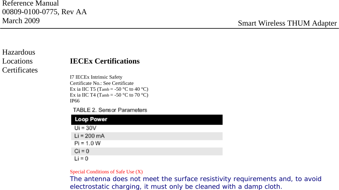 Reference Manual 00809-0100-0775, Rev AA March 2009  Smart Wireless THUM Adapter  IECEx Certifications  I7 IECEx Intrinsic Safety Certificate No.: See Certificate Ex ia IIC T5 (Tamb = -50 °C to 40 °C) Ex ia IIC T4 (Tamb = -50 °C to 70 °C) IP66            Special Conditions of Safe Use (X) The antenna does not meet the surface resistivity requirements and, to avoid electrostatic charging, it must only be cleaned with a damp cloth. Hazardous  Locations Certificates 