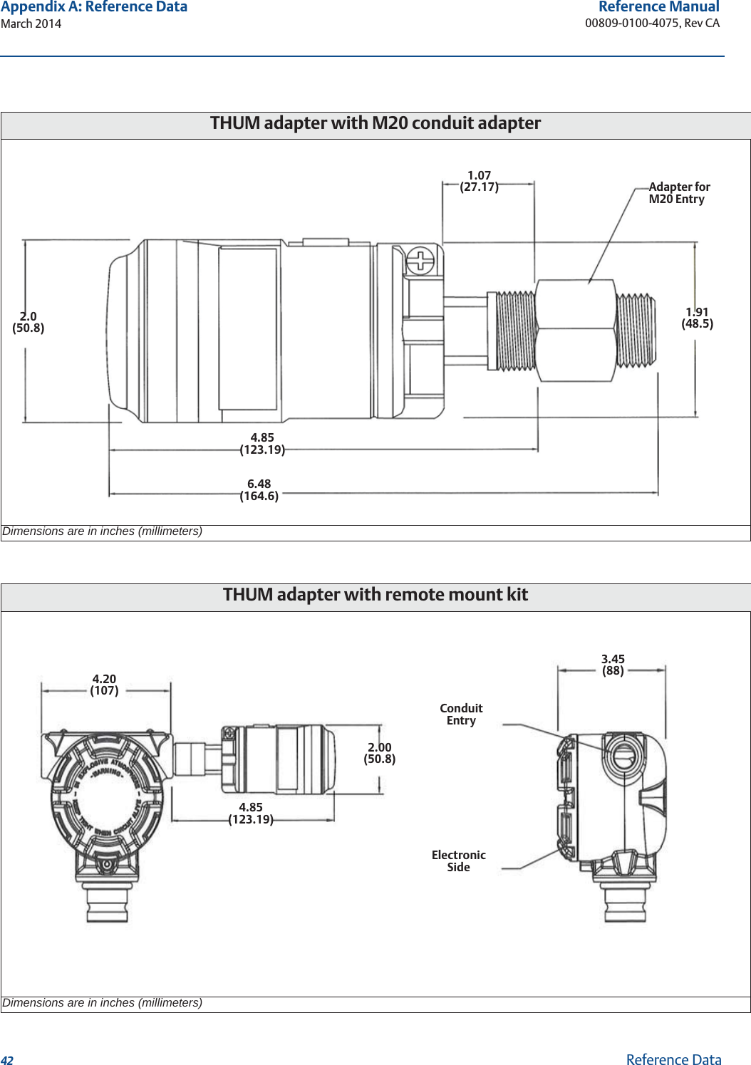 42Reference Manual00809-0100-4075, Rev CAAppendix A: Reference DataMarch 2014Reference DataTHUM adapter with M20 conduit adapterDimensions are in inches (millimeters)THUM adapter with remote mount kitDimensions are in inches (millimeters)1.07(27.17)1.91(48.5)4.85(123.19)2.0(50.8)6.48(164.6)Adapter for M20 Entry4.20(107)4.85(123.19)2.00(50.8)3.45(88)Conduit EntryElectronic Side