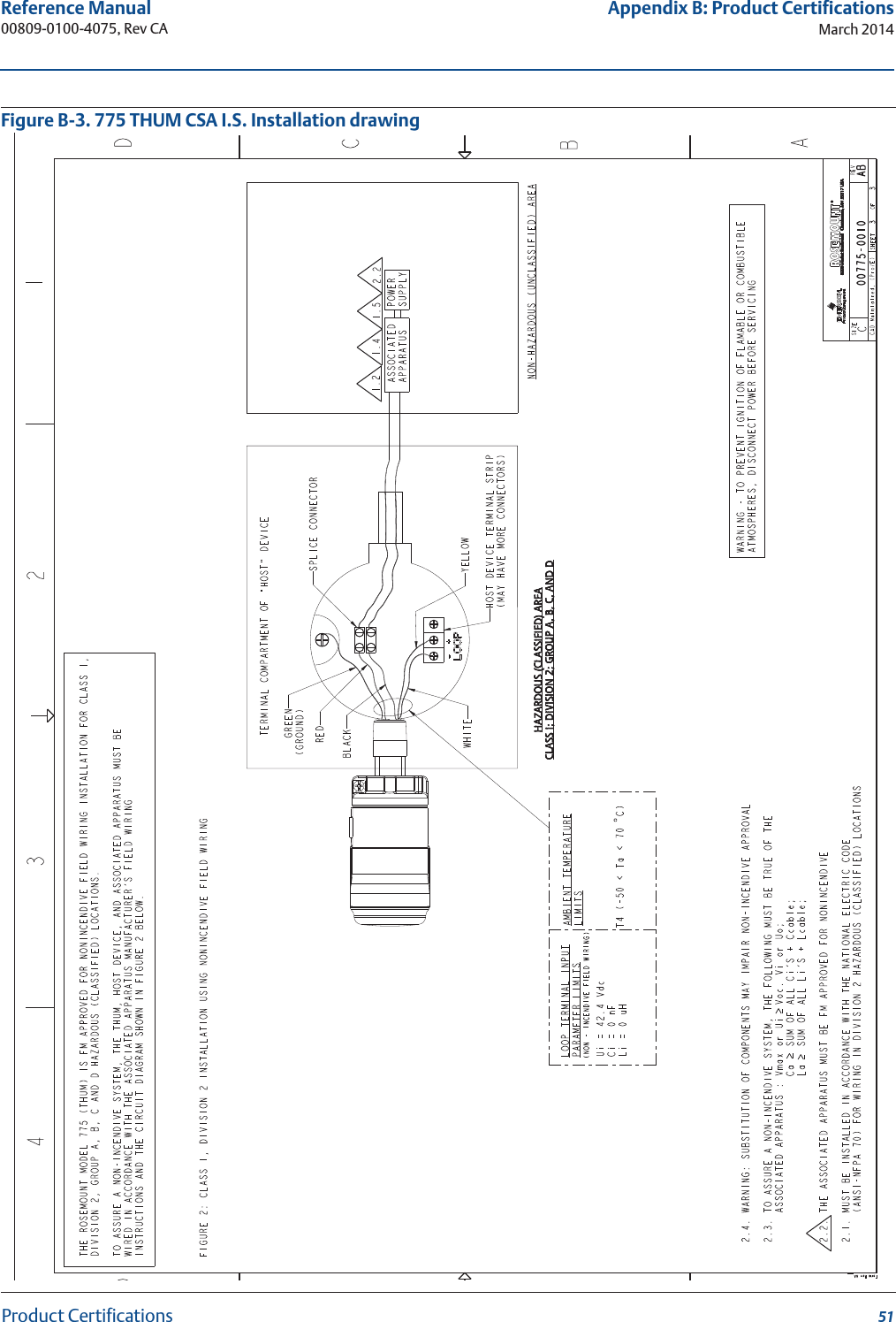 51Reference Manual 00809-0100-4075, Rev CAAppendix B: Product CertificationsMarch 2014Product CertificationsFigure B-3. 775 THUM CSA I.S. Installation drawing