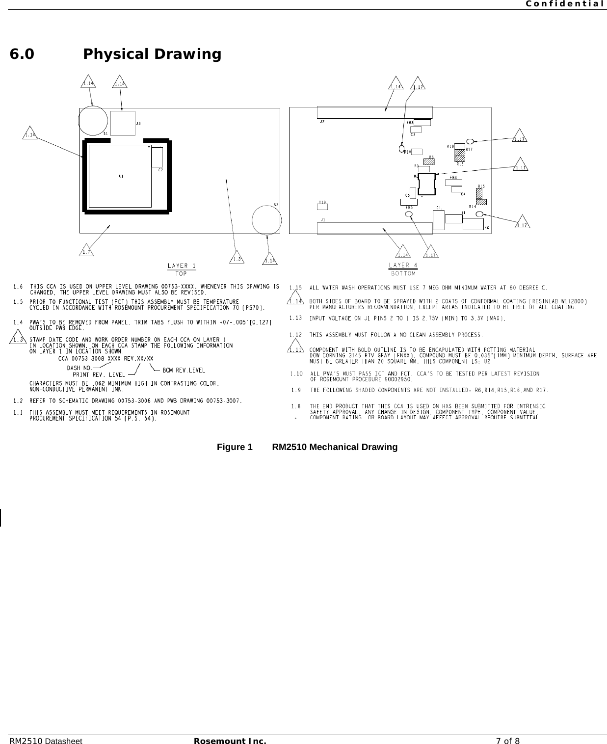  Confidential  RM2510 Datasheet Rosemount Inc.  7 of 8  6.0 Physical Drawing                      Figure 1  RM2510 Mechanical Drawing    