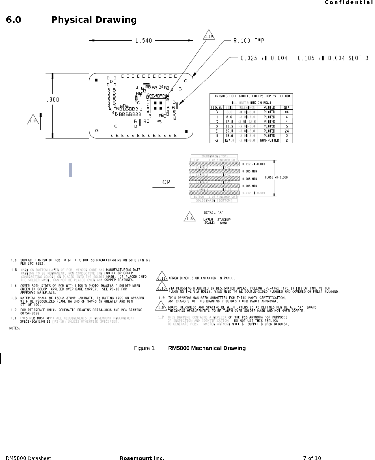  Confidential  RM5800 Datasheet Rosemount Inc. 7 of 10 6.0 Physical Drawing   Figure 1 RM5800 Mechanical Drawing 