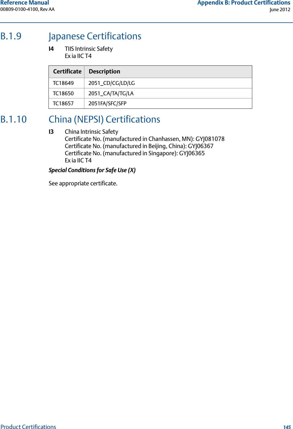 145Reference Manual 00809-0100-4100, Rev AAAppendix B: Product CertificationsJune 2012Product CertificationsB.1.9 Japanese Certifications I4 TIIS Intrinsic SafetyEx ia IIC T4B.1.10 China (NEPSI) CertificationsI3 China Intrinsic SafetyCertificate No. (manufactured in Chanhassen, MN): GYJ081078 Certificate No. (manufactured in Beijing, China): GYJ06367 Certificate No. (manufactured in Singapore): GYJ06365Ex ia IIC T4Special Conditions for Safe Use (X)See appropriate certificate.Certificate DescriptionTC18649 2051_CD/CG/LD/LGTC18650 2051_CA/TA/TG/LATC18657 2051FA/SFC/SFP