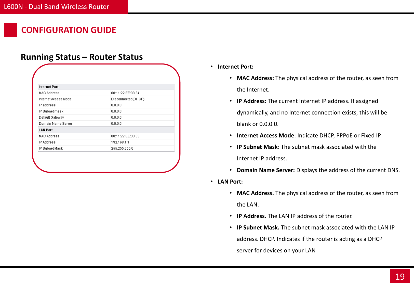 L600N - Dual Band Wireless Router 19 CONFIGURATION GUIDE Running Status – Router Status •Internet Port: •MAC Address: The physical address of the router, as seen from the Internet. •IP Address: The current Internet IP address. If assigned dynamically, and no Internet connection exists, this will be blank or 0.0.0.0. •Internet Access Mode: Indicate DHCP, PPPoE or Fixed IP. •IP Subnet Mask: The subnet mask associated with the Internet IP address. •Domain Name Server: Displays the address of the current DNS. •LAN Port:  •MAC Address. The physical address of the router, as seen from the LAN. •IP Address. The LAN IP address of the router. •IP Subnet Mask. The subnet mask associated with the LAN IP address. DHCP. Indicates if the router is acting as a DHCP server for devices on your LAN 