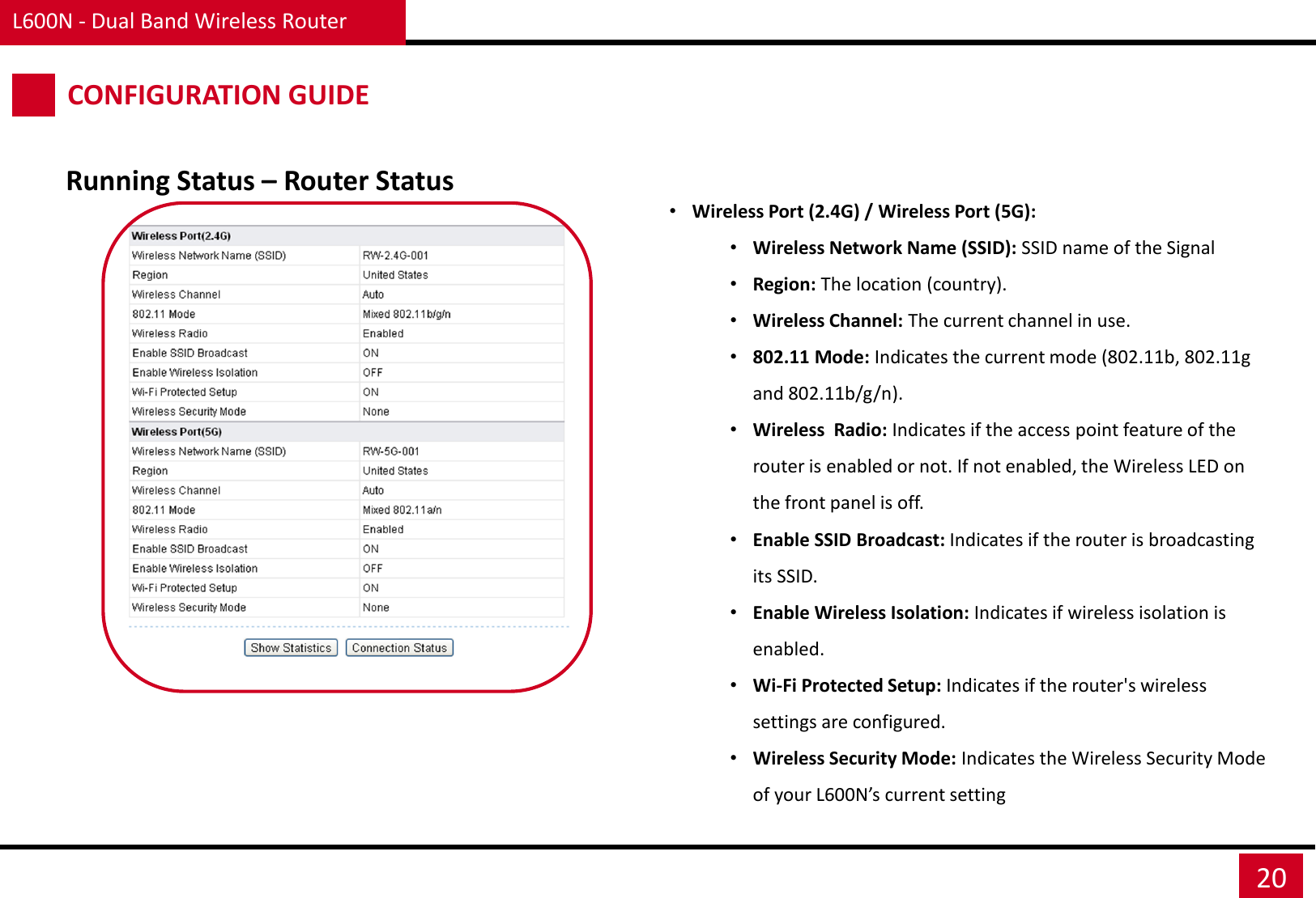 L600N - Dual Band Wireless Router 20 CONFIGURATION GUIDE Running Status – Router Status •Wireless Port (2.4G) / Wireless Port (5G): •Wireless Network Name (SSID): SSID name of the Signal •Region: The location (country). •Wireless Channel: The current channel in use. •802.11 Mode: Indicates the current mode (802.11b, 802.11g and 802.11b/g/n).  •Wireless  Radio: Indicates if the access point feature of the router is enabled or not. If not enabled, the Wireless LED on the front panel is off. •Enable SSID Broadcast: Indicates if the router is broadcasting its SSID. •Enable Wireless Isolation: Indicates if wireless isolation is enabled. •Wi-Fi Protected Setup: Indicates if the router&apos;s wireless settings are configured. •Wireless Security Mode: Indicates the Wireless Security Mode of your L600N’s current setting 