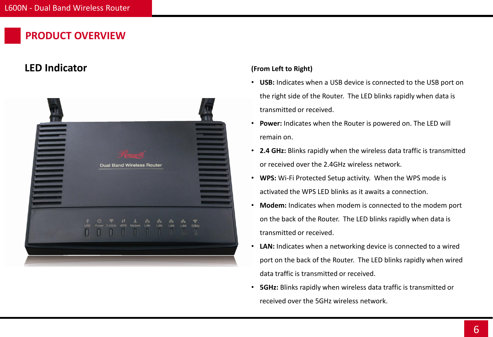 L600N - Dual Band Wireless Router 6 LED Indicator PRODUCT OVERVIEW (From Left to Right) •USB: Indicates when a USB device is connected to the USB port on the right side of the Router.  The LED blinks rapidly when data is transmitted or received. •Power: Indicates when the Router is powered on. The LED will remain on. •2.4 GHz: Blinks rapidly when the wireless data traffic is transmitted or received over the 2.4GHz wireless network. •WPS: Wi-Fi Protected Setup activity.  When the WPS mode is activated the WPS LED blinks as it awaits a connection. •Modem: Indicates when modem is connected to the modem port on the back of the Router.  The LED blinks rapidly when data is transmitted or received. •LAN: Indicates when a networking device is connected to a wired port on the back of the Router.  The LED blinks rapidly when wired data traffic is transmitted or received. •5GHz: Blinks rapidly when wireless data traffic is transmitted or received over the 5GHz wireless network.  