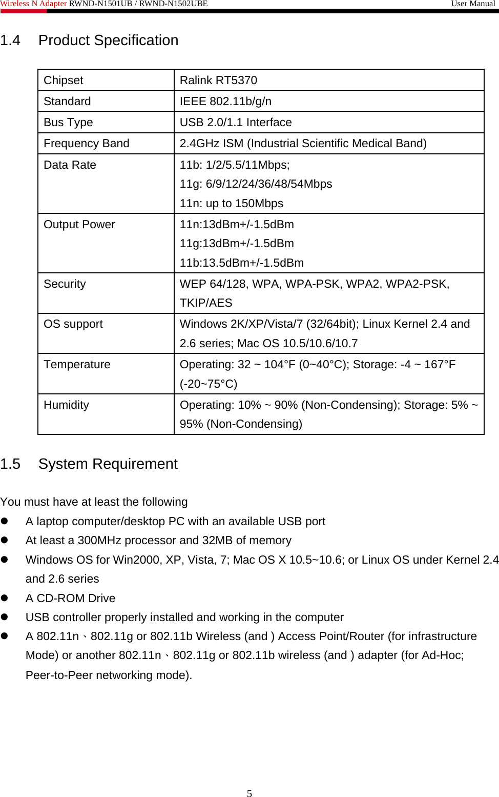 Wireless N Adapter RWND-N1501UB / RWND-N1502UBE                                                         User Manual  1.4 Product Specification  Chipset Ralink RT5370 Standard IEEE 802.11b/g/n Bus Type  USB 2.0/1.1 Interface Frequency Band  2.4GHz ISM (Industrial Scientific Medical Band) Data Rate  11b: 1/2/5.5/11Mbps;   11g: 6/9/12/24/36/48/54Mbps 11n: up to 150Mbps Output Power  11n:13dBm+/-1.5dBm 11g:13dBm+/-1.5dBm 11b:13.5dBm+/-1.5dBm Security  WEP 64/128, WPA, WPA-PSK, WPA2, WPA2-PSK, TKIP/AES OS support  Windows 2K/XP/Vista/7 (32/64bit); Linux Kernel 2.4 and 2.6 series; Mac OS 10.5/10.6/10.7 Temperature  Operating: 32 ~ 104°F (0~40°C); Storage: -4 ~ 167°F (-20~75°C) Humidity  Operating: 10% ~ 90% (Non-Condensing); Storage: 5% ~ 95% (Non-Condensing)  1.5 System Requirement  You must have at least the following z  A laptop computer/desktop PC with an available USB port z  At least a 300MHz processor and 32MB of memory z  Windows OS for Win2000, XP, Vista, 7; Mac OS X 10.5~10.6; or Linux OS under Kernel 2.4 and 2.6 series z A CD-ROM Drive z  USB controller properly installed and working in the computer z A 802.11n、802.11g or 802.11b Wireless (and ) Access Point/Router (for infrastructure Mode) or another 802.11n、802.11g or 802.11b wireless (and ) adapter (for Ad-Hoc; Peer-to-Peer networking mode).   5 